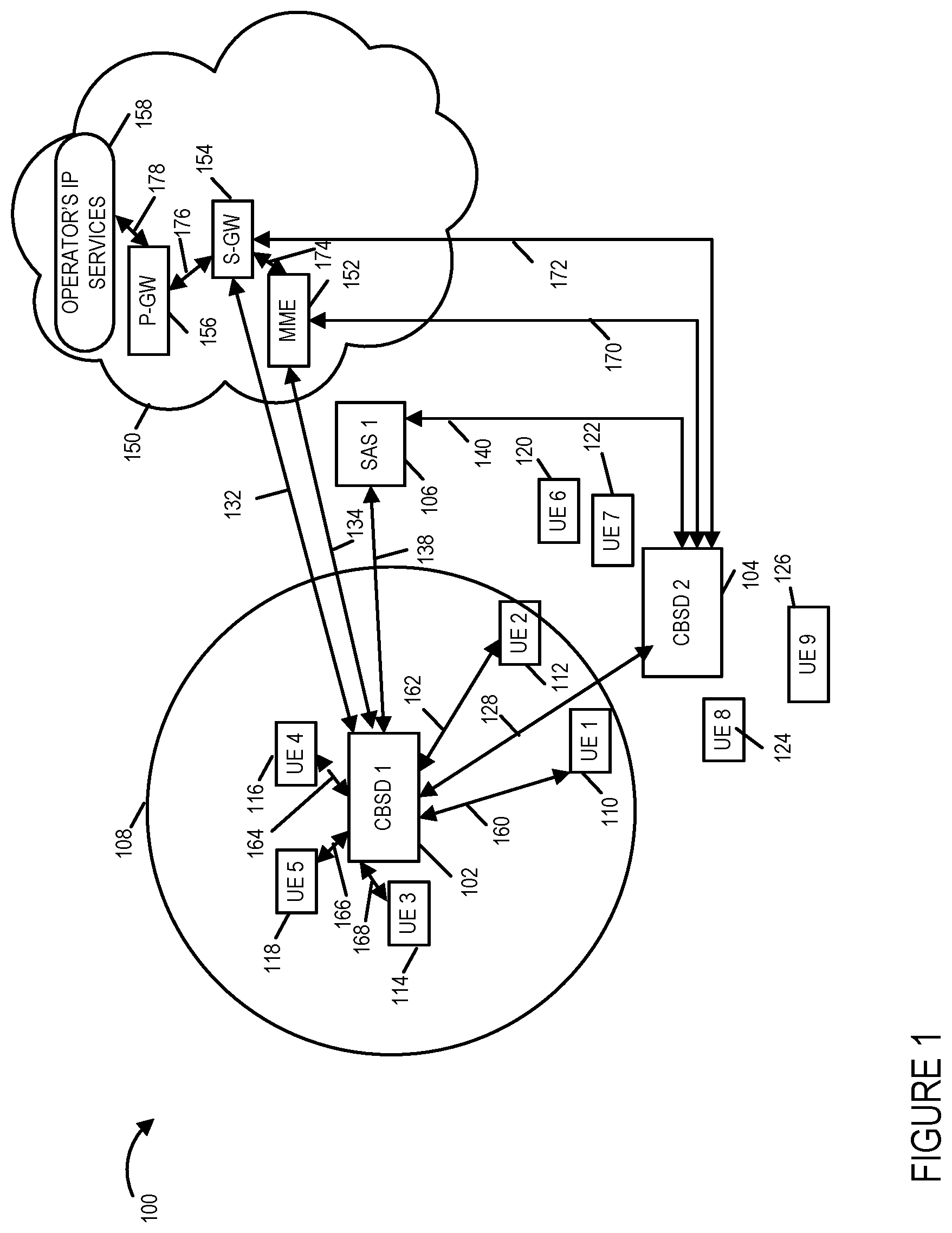 Patent US12581426 Figure 1 – Capacity management methods and apparatus for use in a wireless network