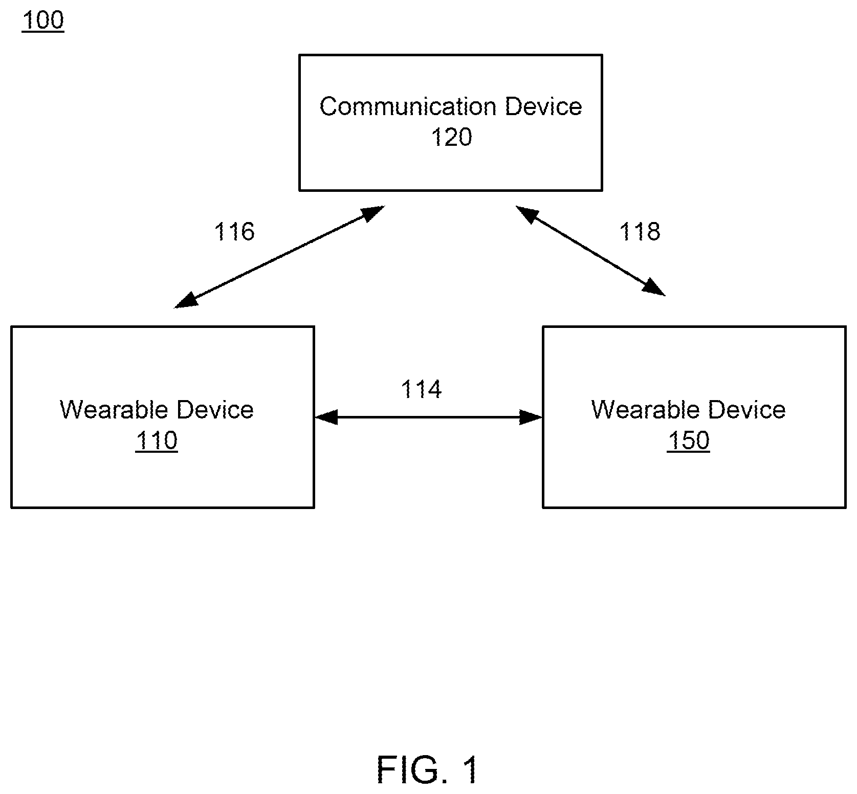 Patent US12581427 Figure 1 – Systems and methods of power state aware dynamic specific absorption rate management