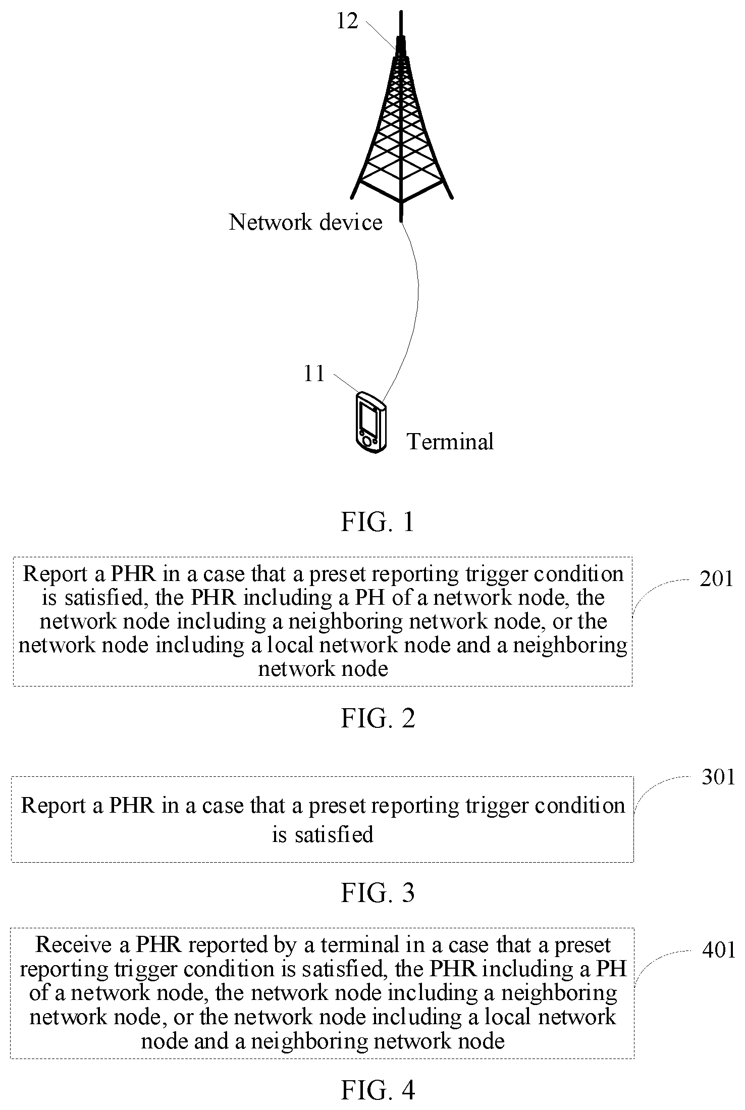 Patent US12581431 — PHR reporting method, PHR receiving method, terminal, and network device — Figure 1