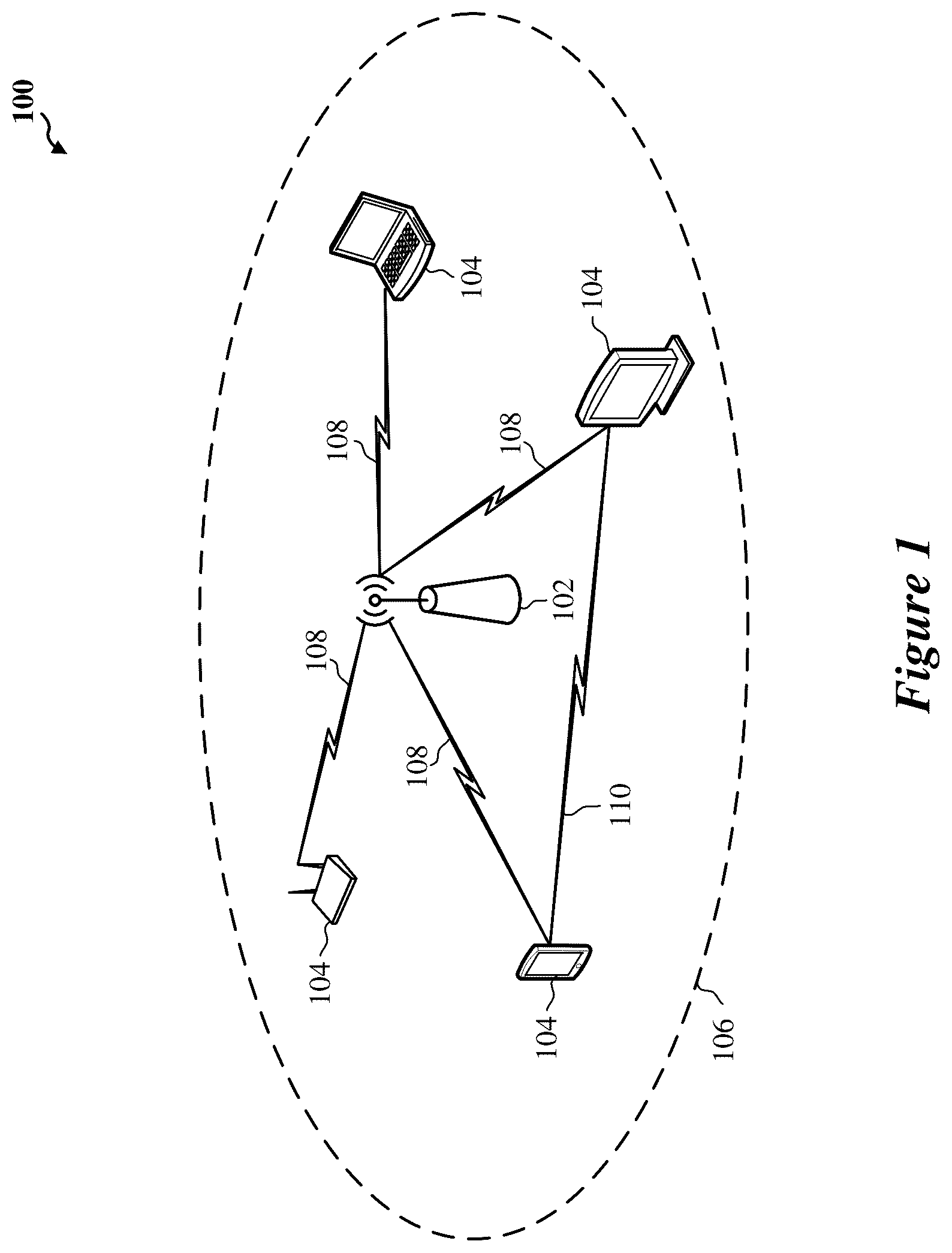 Patent US12581434 — Time synchronization over a wireless network for latency-sensitive traffic — Figure 1