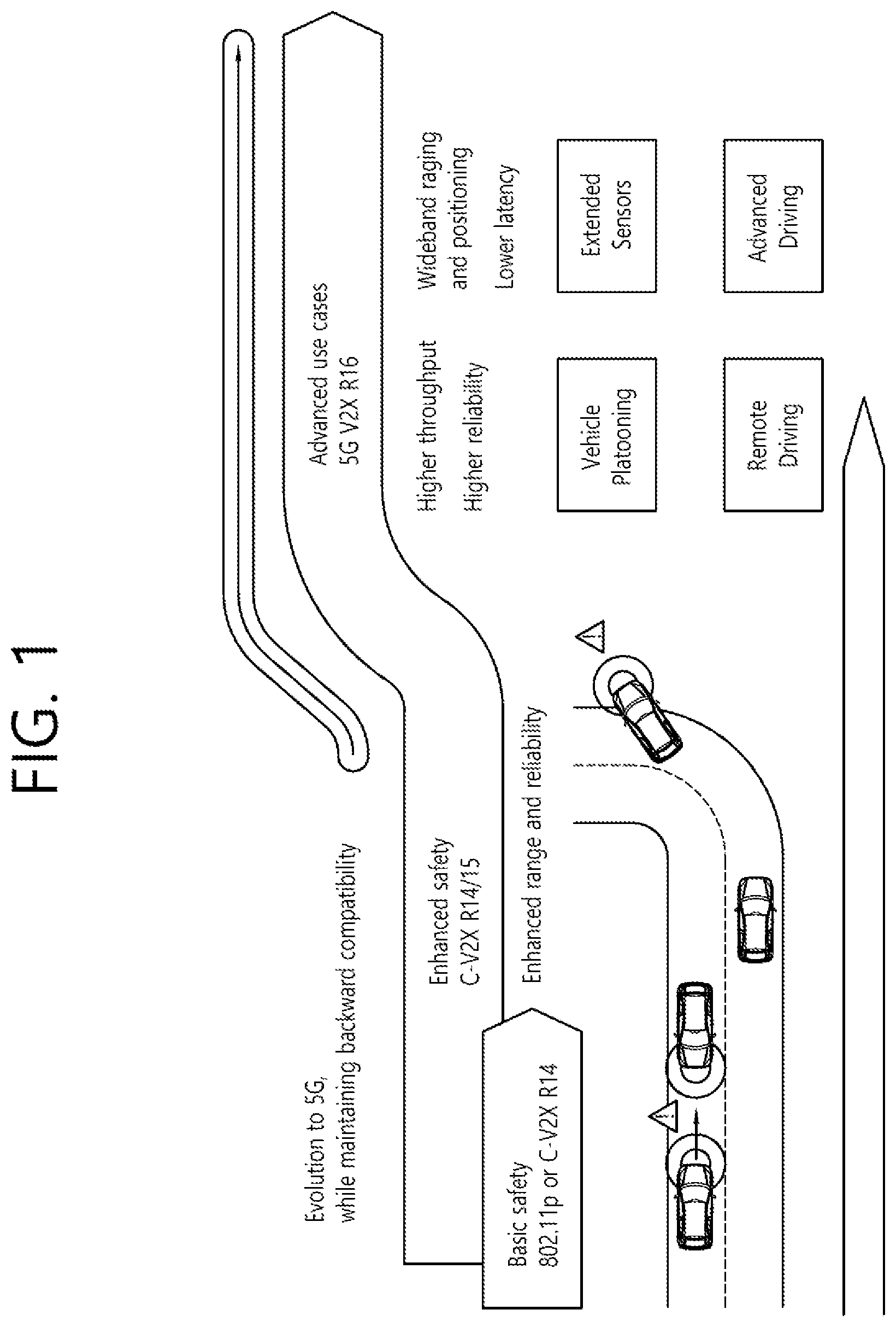Patent US12581435 — Method for sidelink communication in NR V2X by terminal in which NR module and LTE module coexist — Figure 1