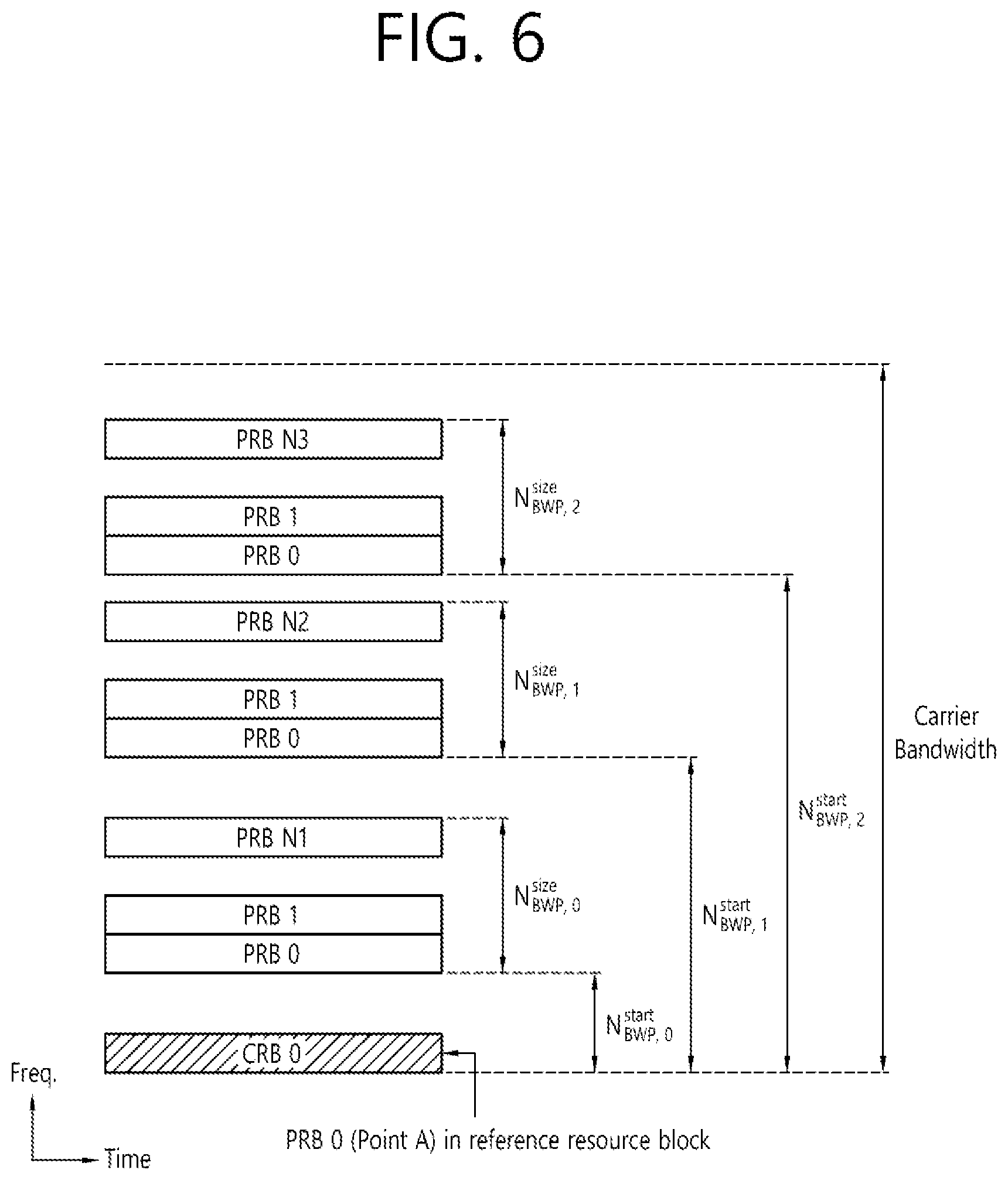 Patent US12581435 Figure 6 – Method for sidelink communication in NR V2X by terminal in which NR module and LTE module coexist