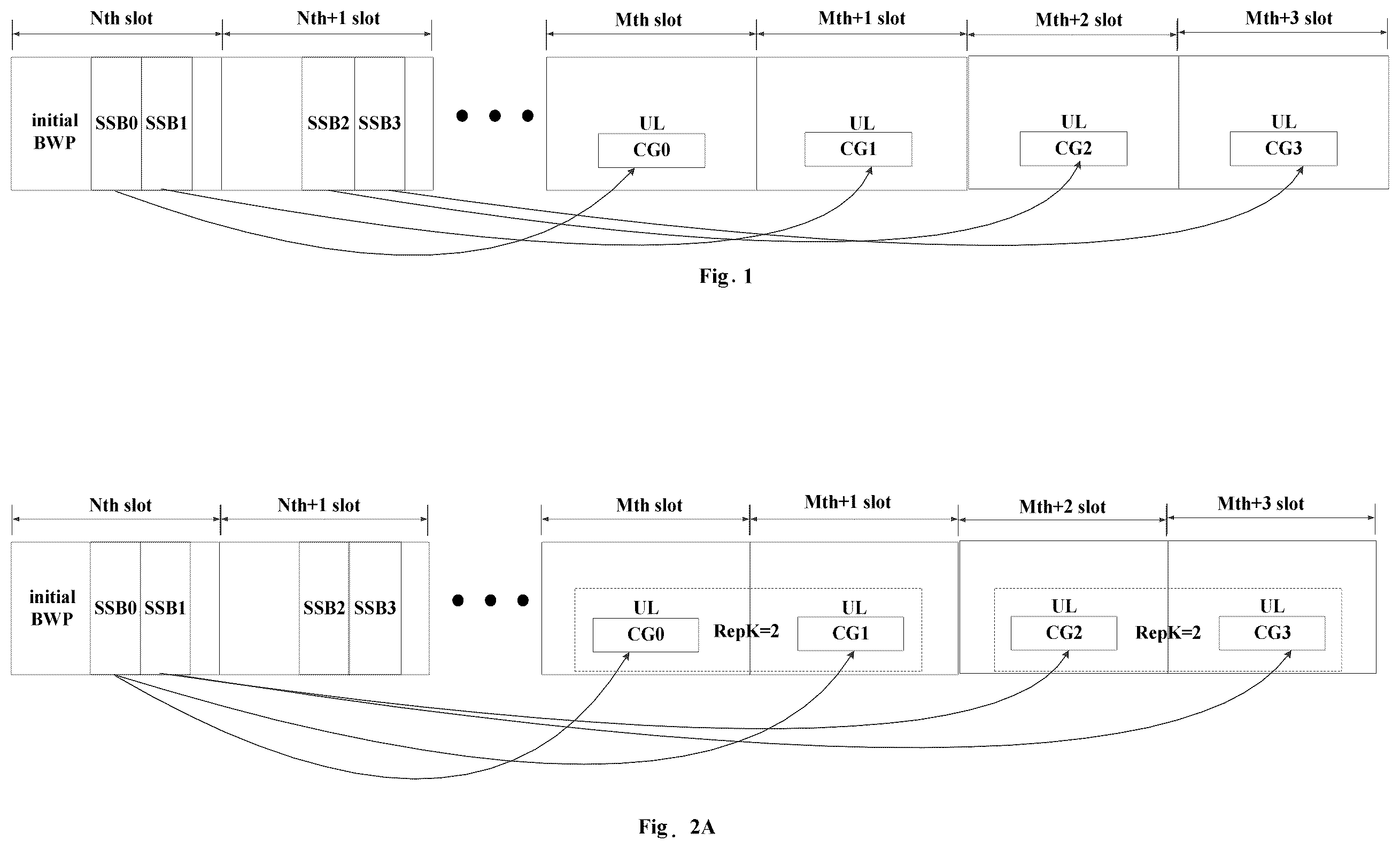 Patent US12581437 — Data transmission method and device — Figure 1