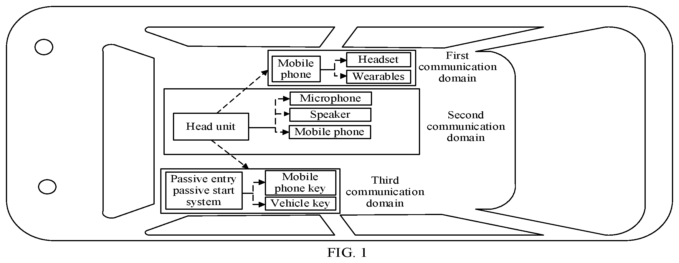Patent US12581439 Figure 1 – Short-range communication method and apparatus