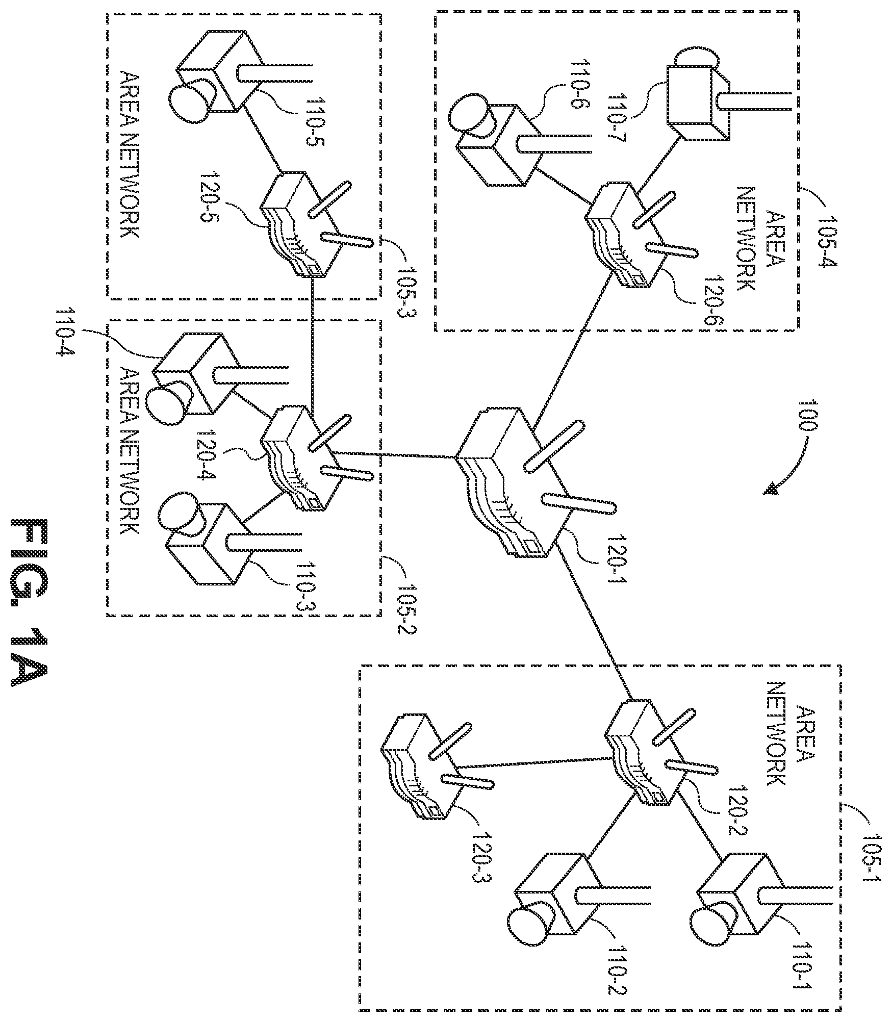 Patent US12581440 Figure 1 – Maintaining area networks in response to losses of coordinators