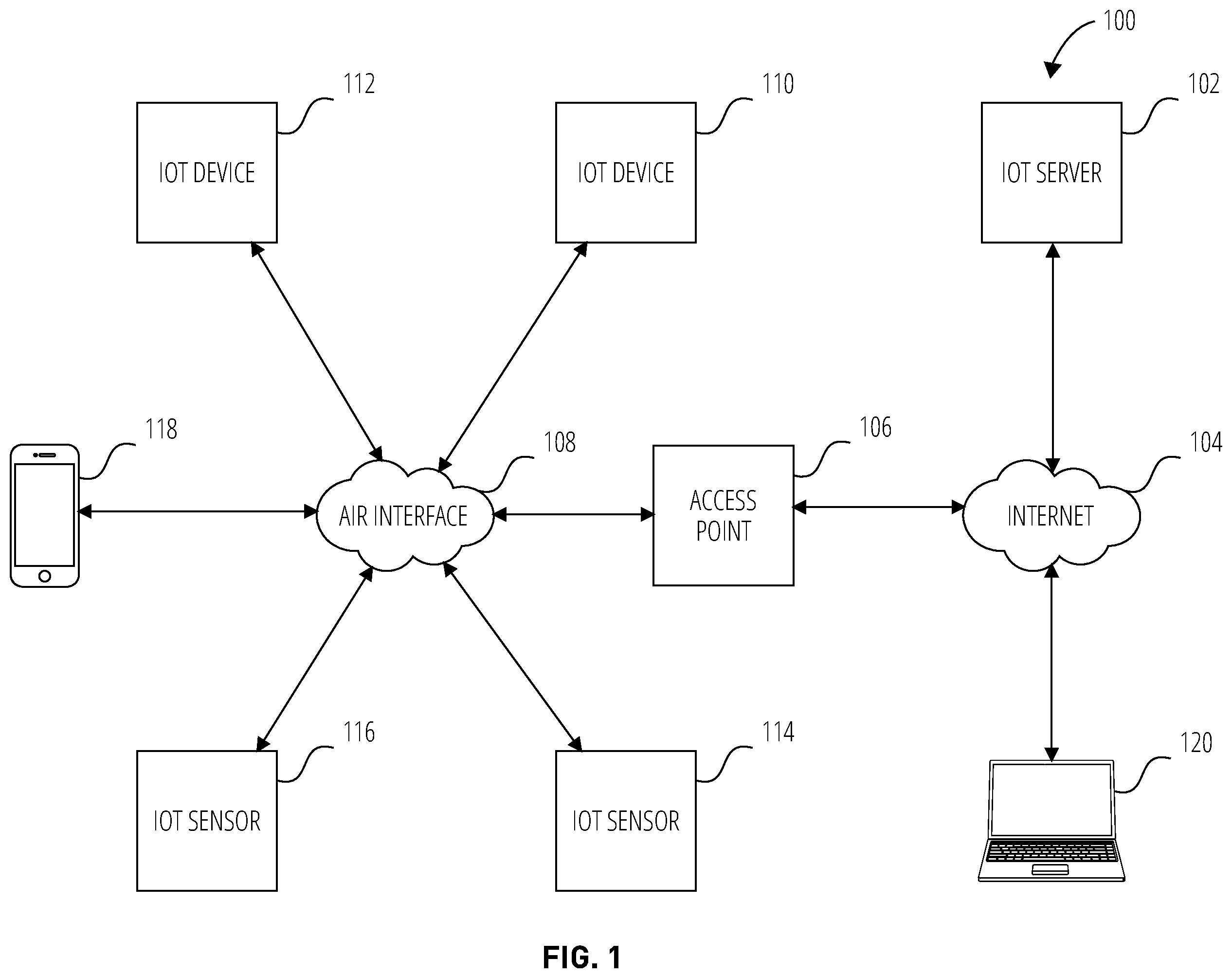 Patent US12581444 — Beacon reception improvement — Figure 1