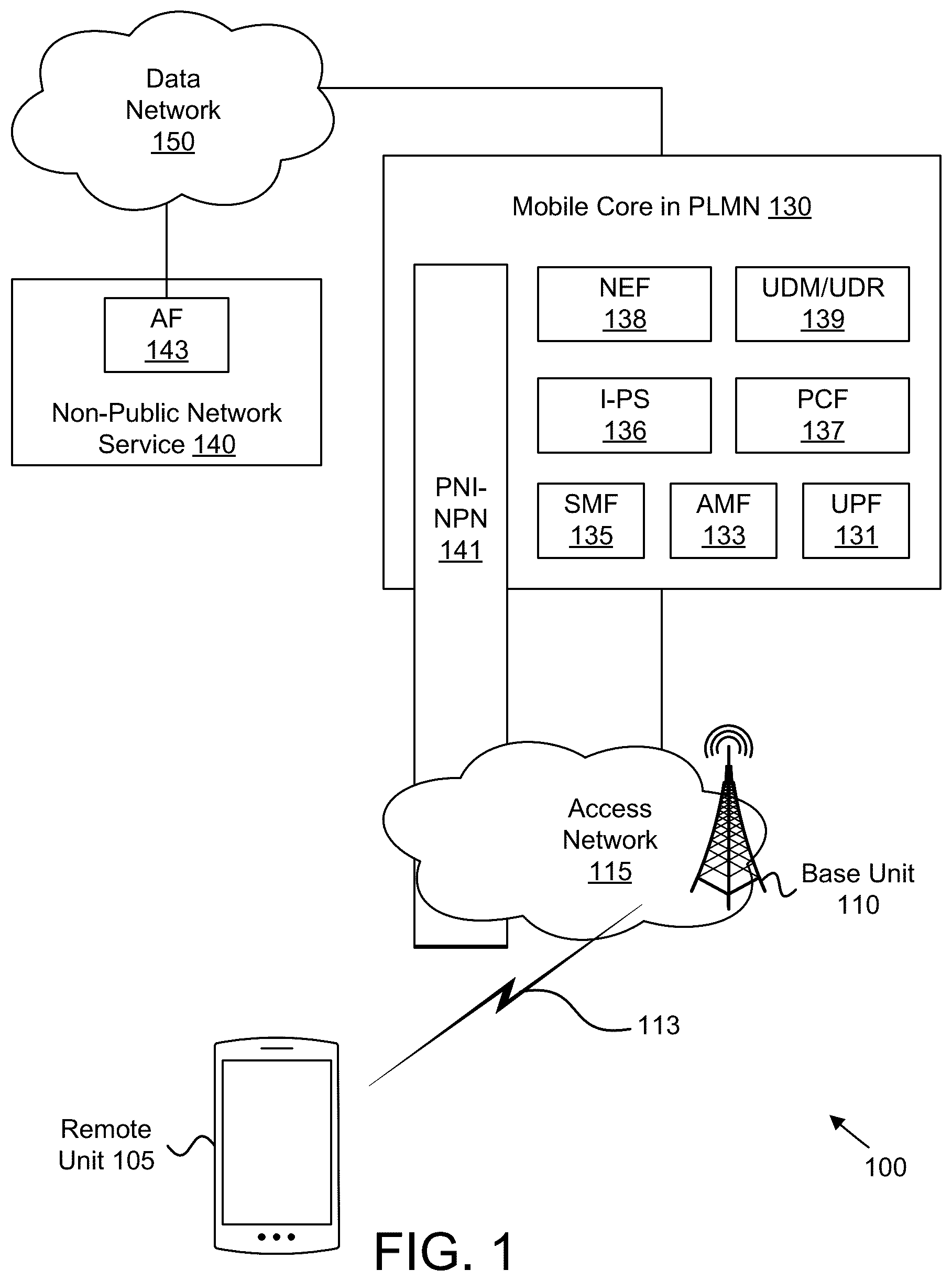 Patent US12581445 — Configuration for UE access to a specific network slice — Figure 1