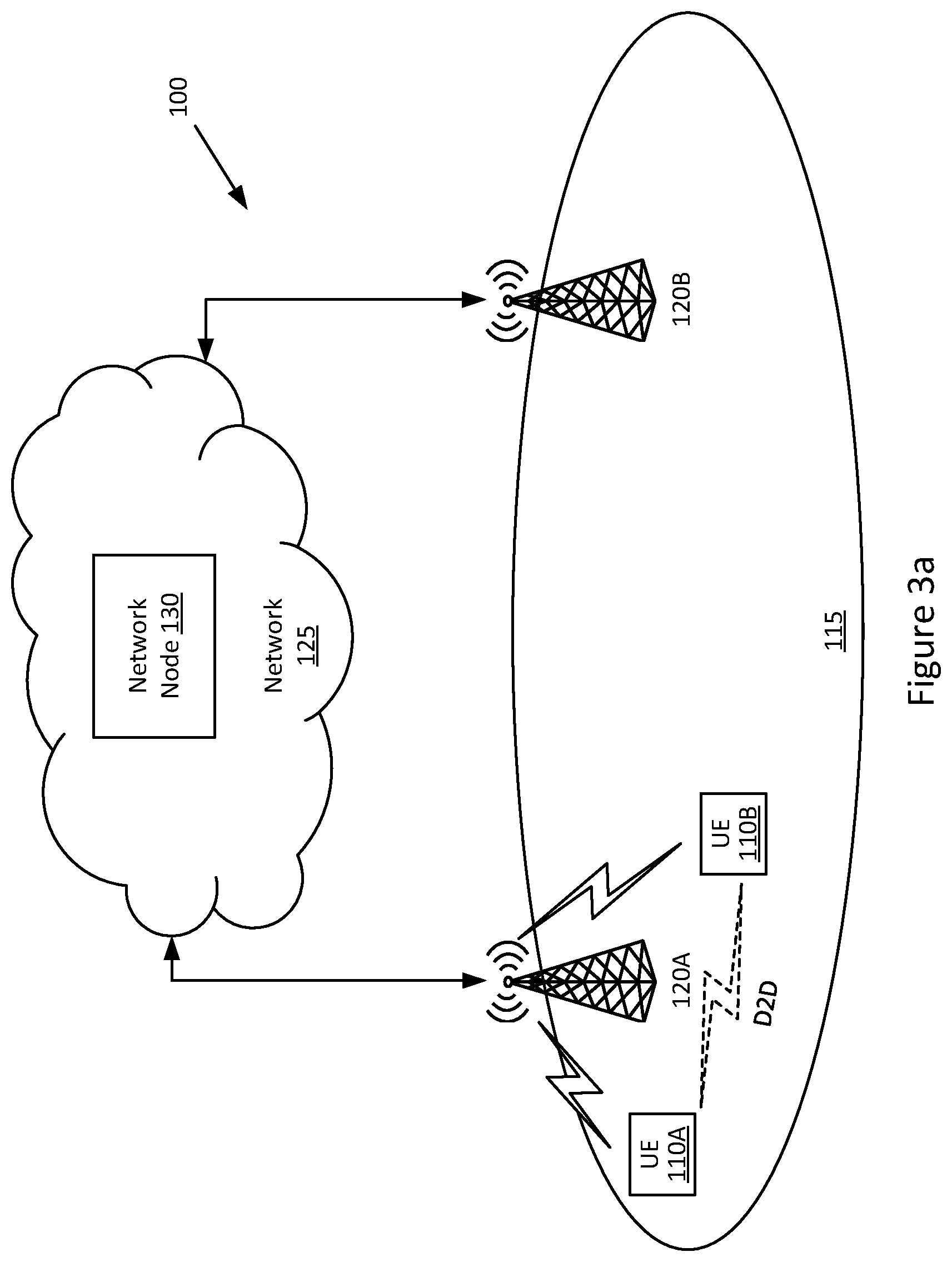 Patent US12581448 Figure 3 – Configuring positioning signals and measurements to reduce latency