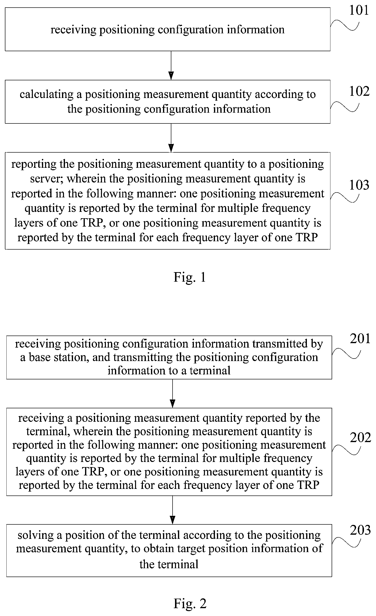 Patent US12581449 Figure 1 – Positioning method and apparatus, and terminal and device