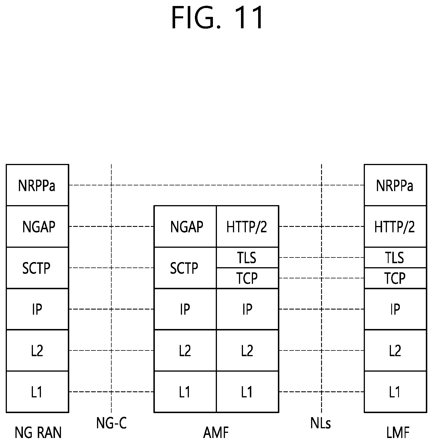 Patent US12581451 Figure 11 – Method and device for measurement gap formation for SL positioning