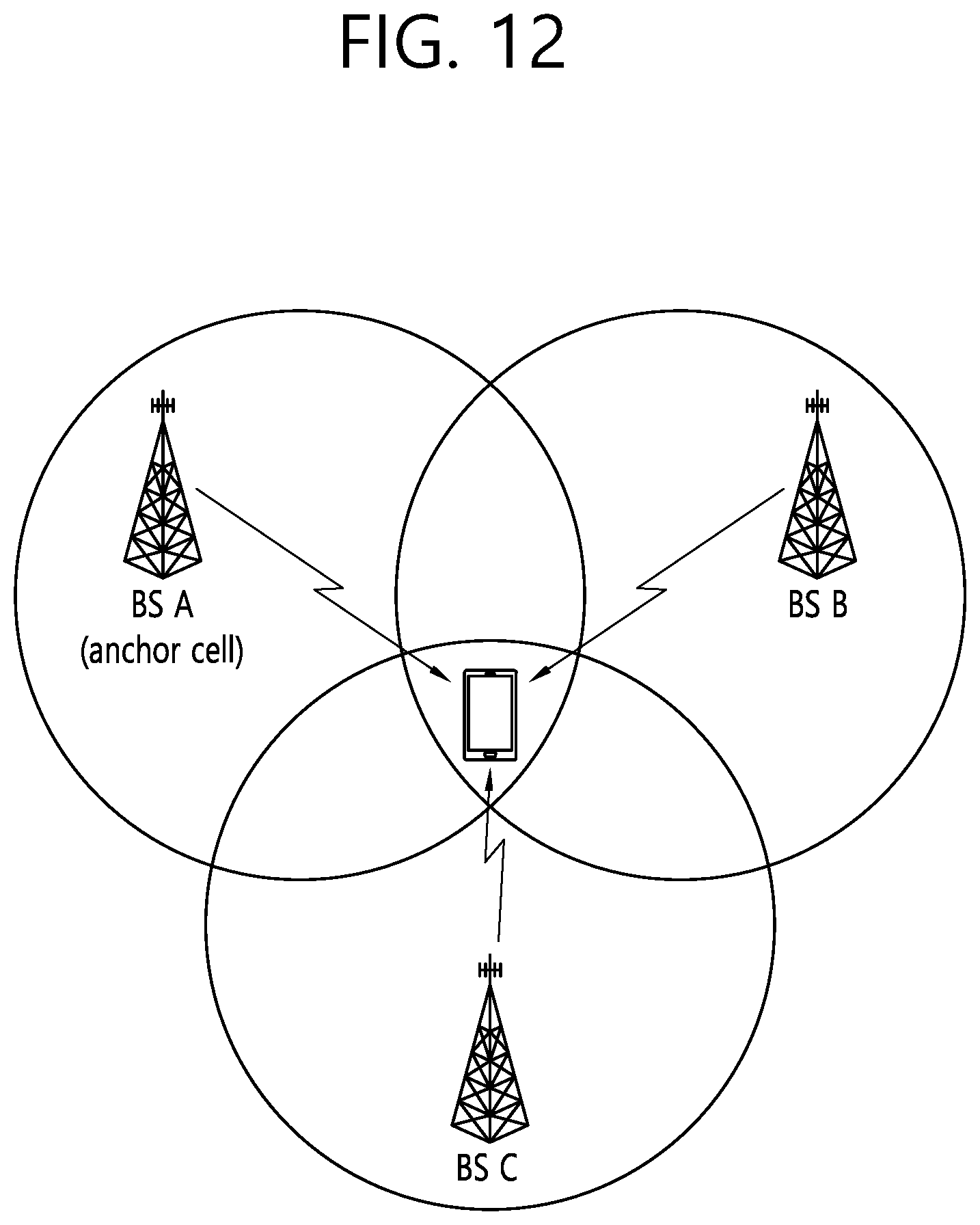 Patent US12581451 Figure 12 – Method and device for measurement gap formation for SL positioning