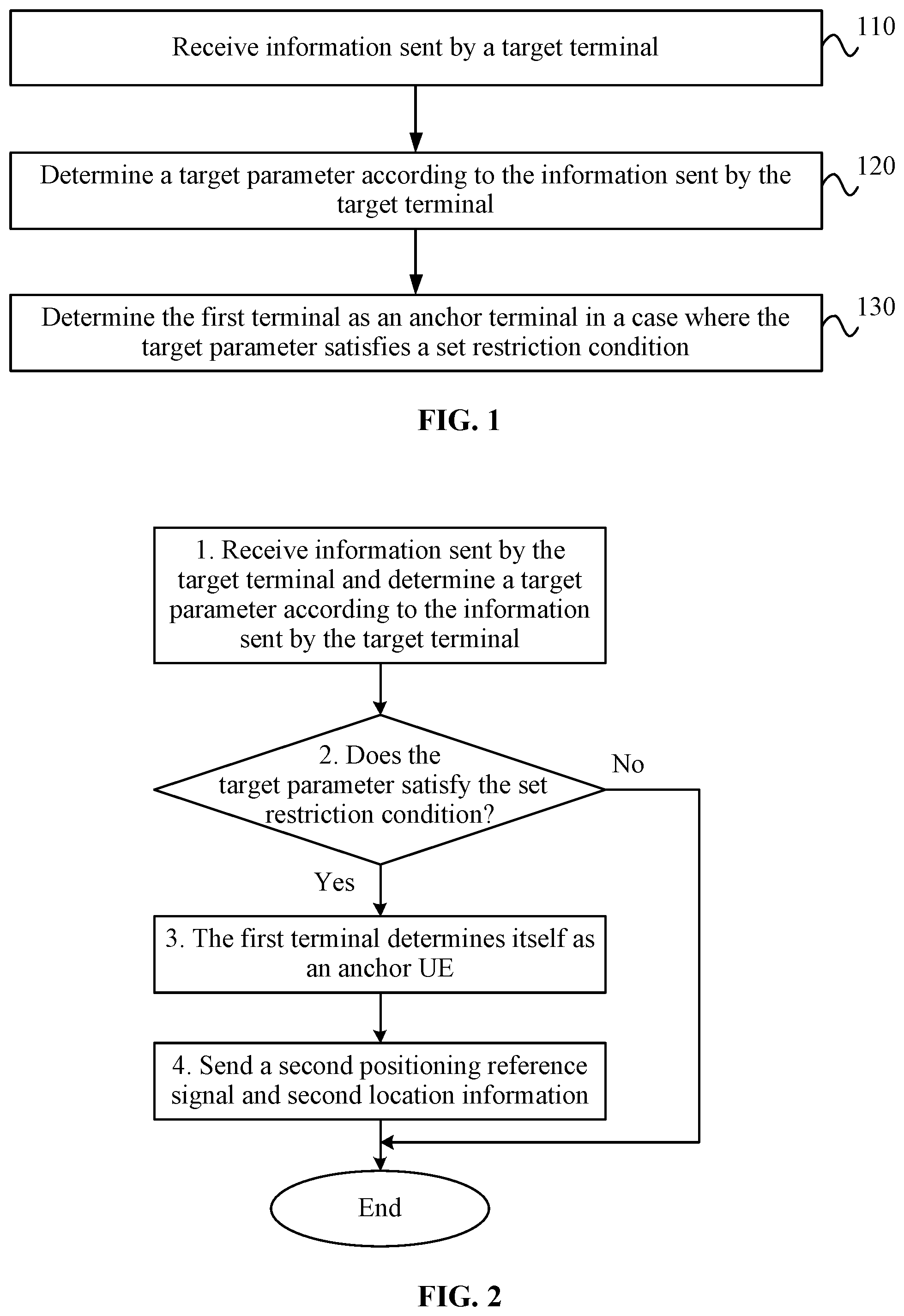 Patent US12581454 — Anchor terminal determination method, information sending method, communication node, and storage medium — Figure 1