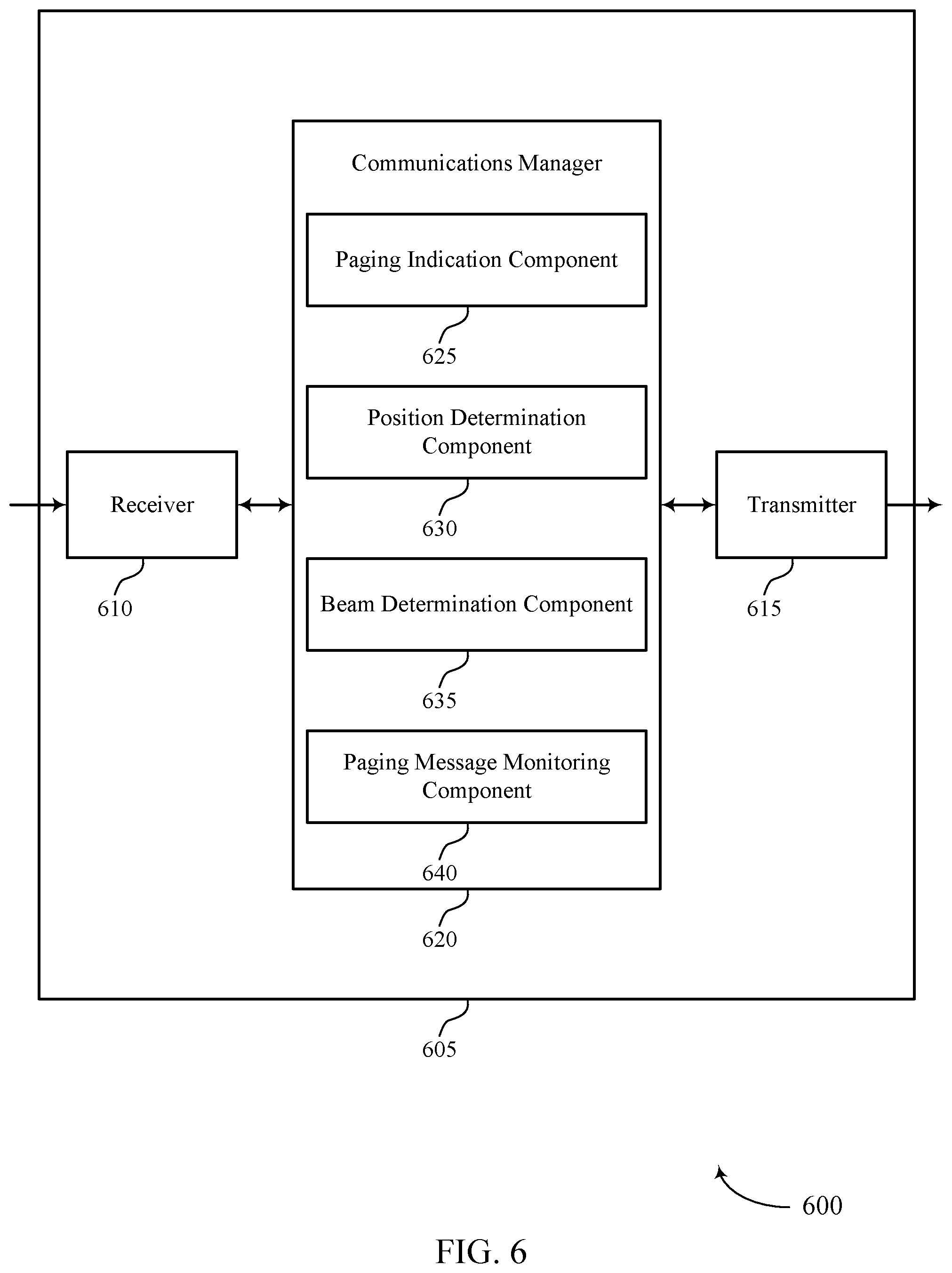 Patent US12581455 Figure 6 – Reduced beam for paging