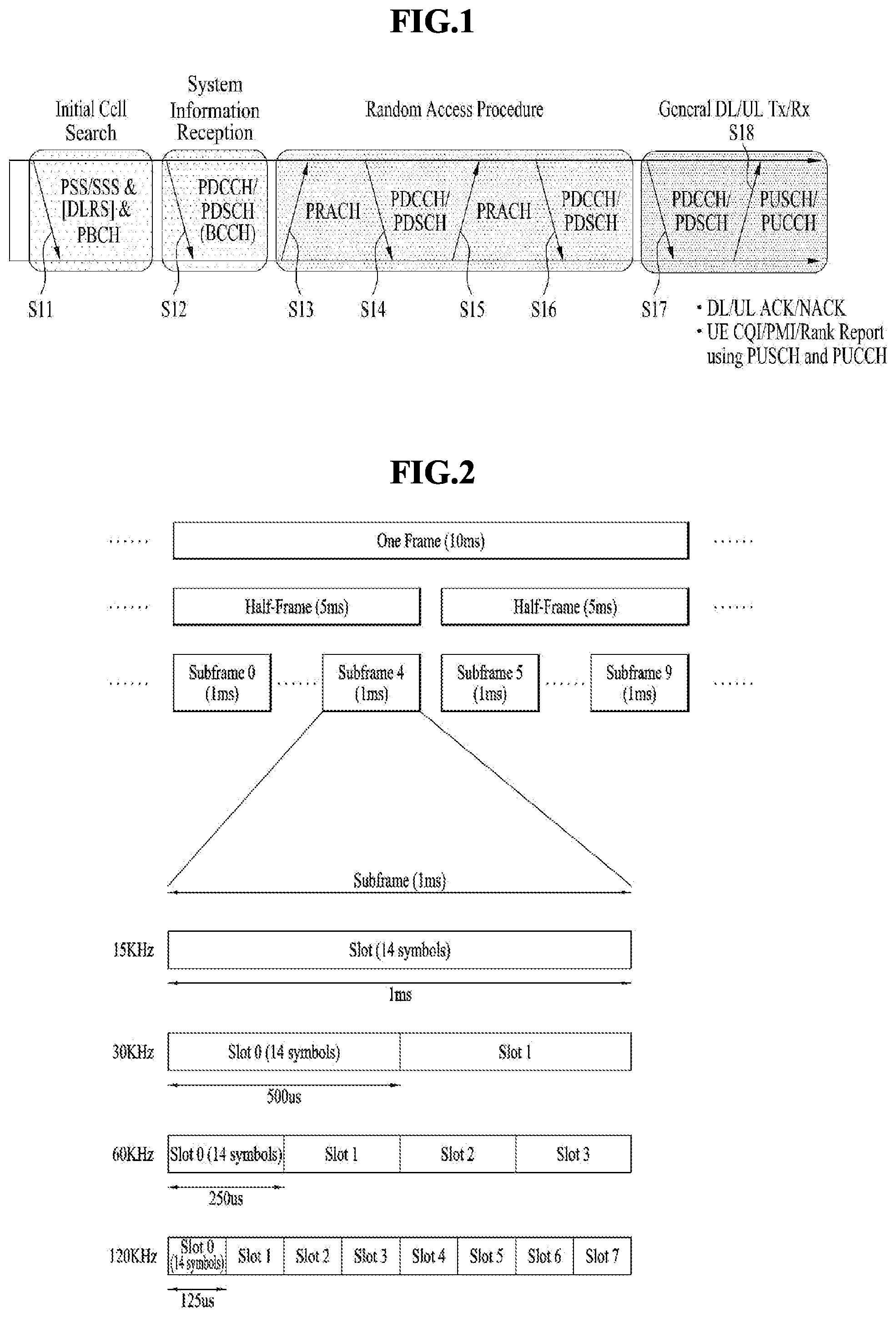 Patent US12581456 Figure 1 – Method and apparatus for transmitting and receiving wireless signal in wireless communication system