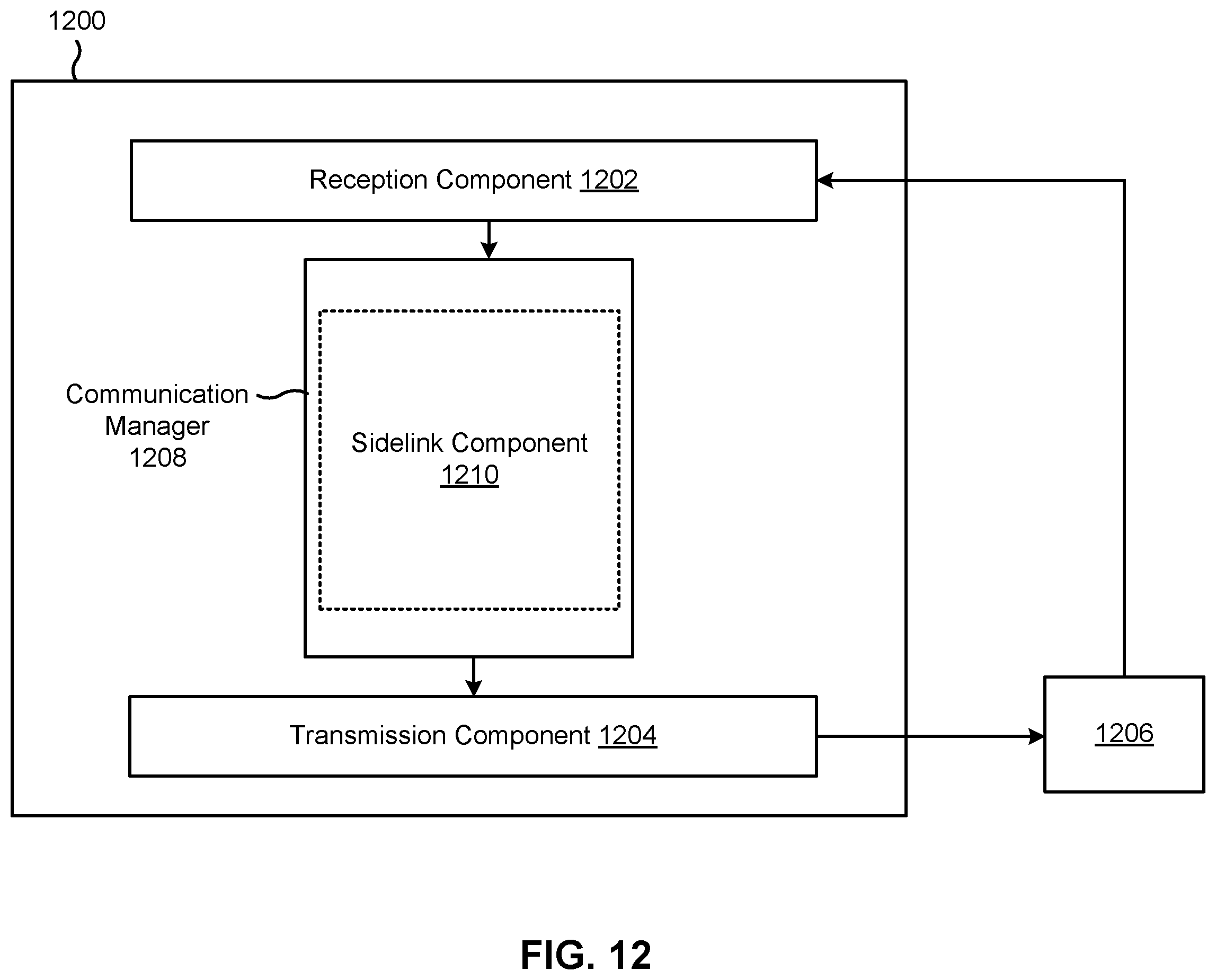 Patent US12581460 Figure 12 – Sidelink preparation procedure time reduction