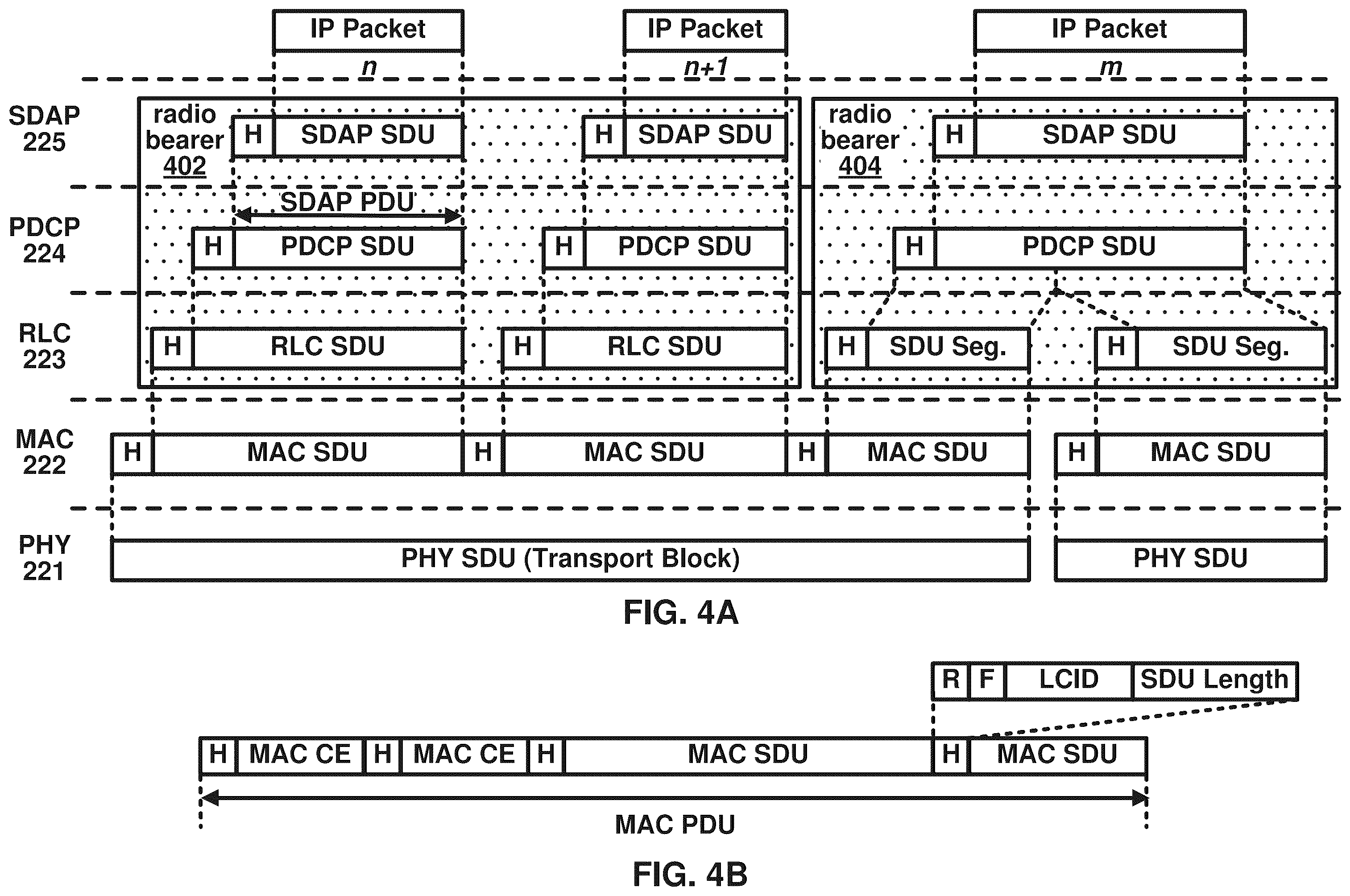 Patent US12581461 Figure 4 – Resource selection for sidelink communications in shared spectrum