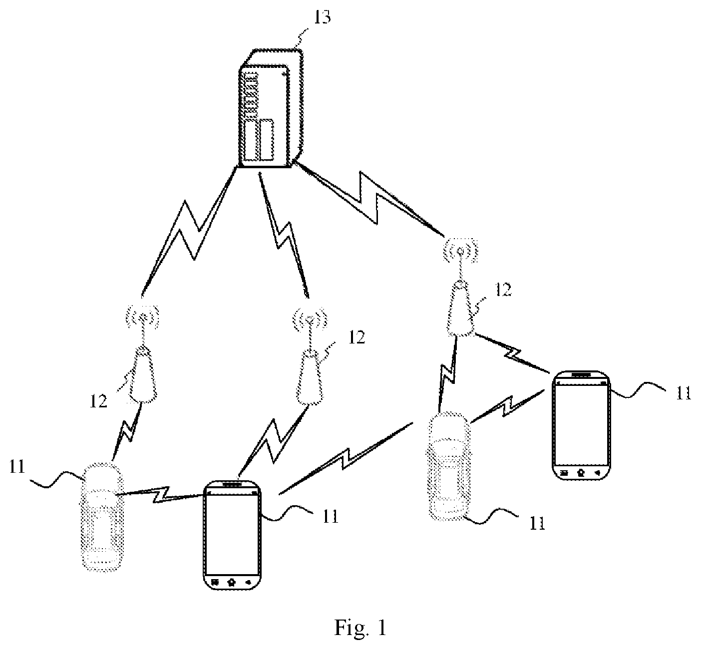 Patent US12581462 — Resource configuration method and apparatus, communication device and storage medium — Figure 1