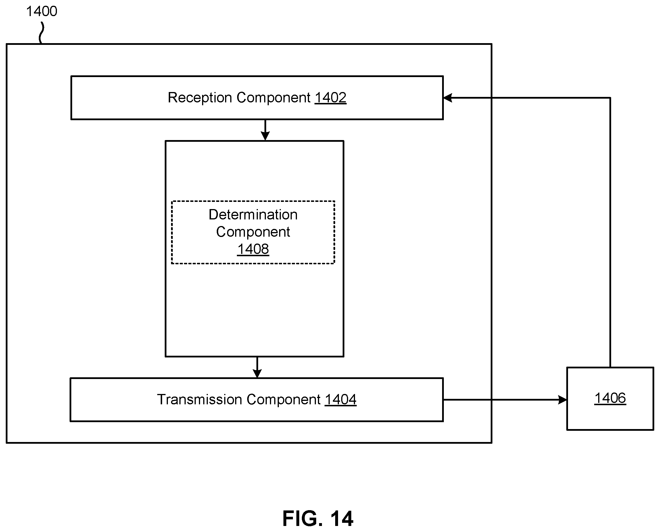 Patent US12581466 Figure 14 – Slot level configuration and control message