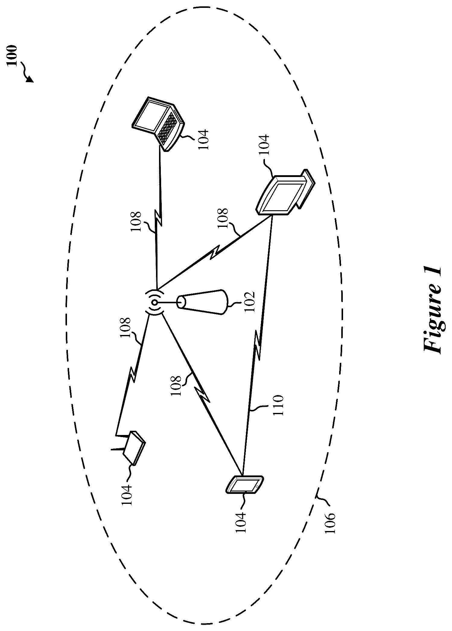 Patent US12581469 — Physical layer (PHY) packet design for power spectral density (PSD) limits — Figure 1