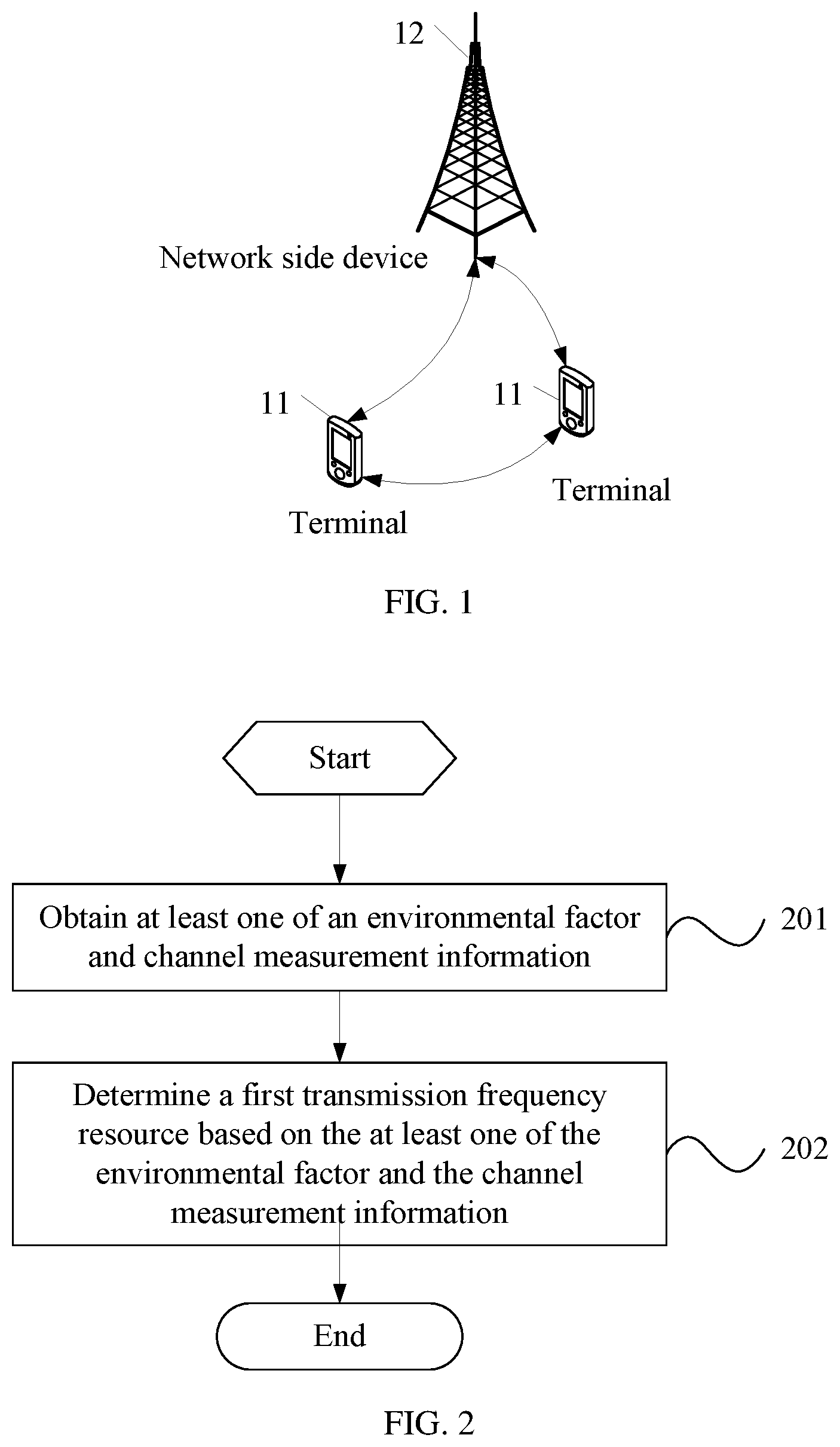 Patent US12581470 Figure 1 – Method for determining transmission frequency and communication device
