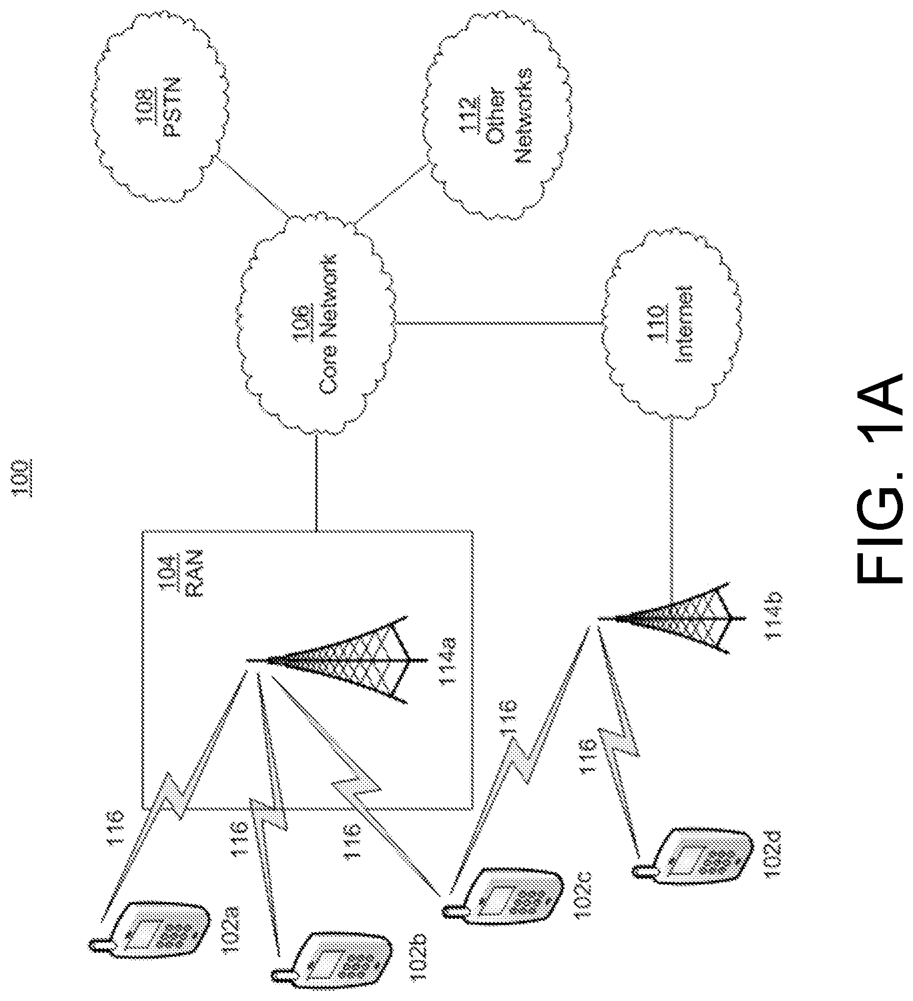 Patent US12581471 — Methods, apparatus and systems for performing multi-radio access technology carrier aggregation — Figure 1