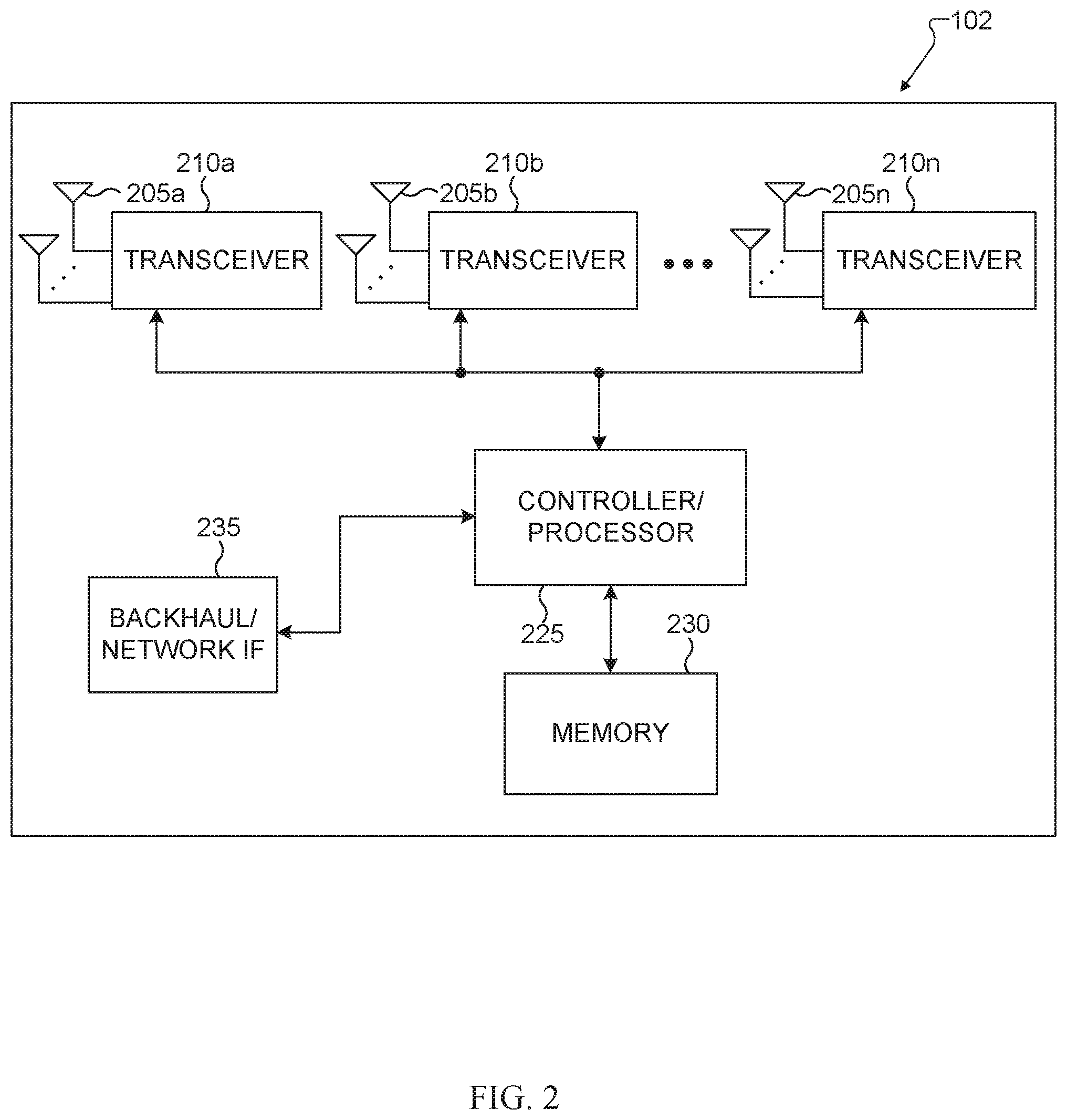 Patent US12581473 Figure 2 – Method and apparatus for wideband operation on unlicensed sidelink