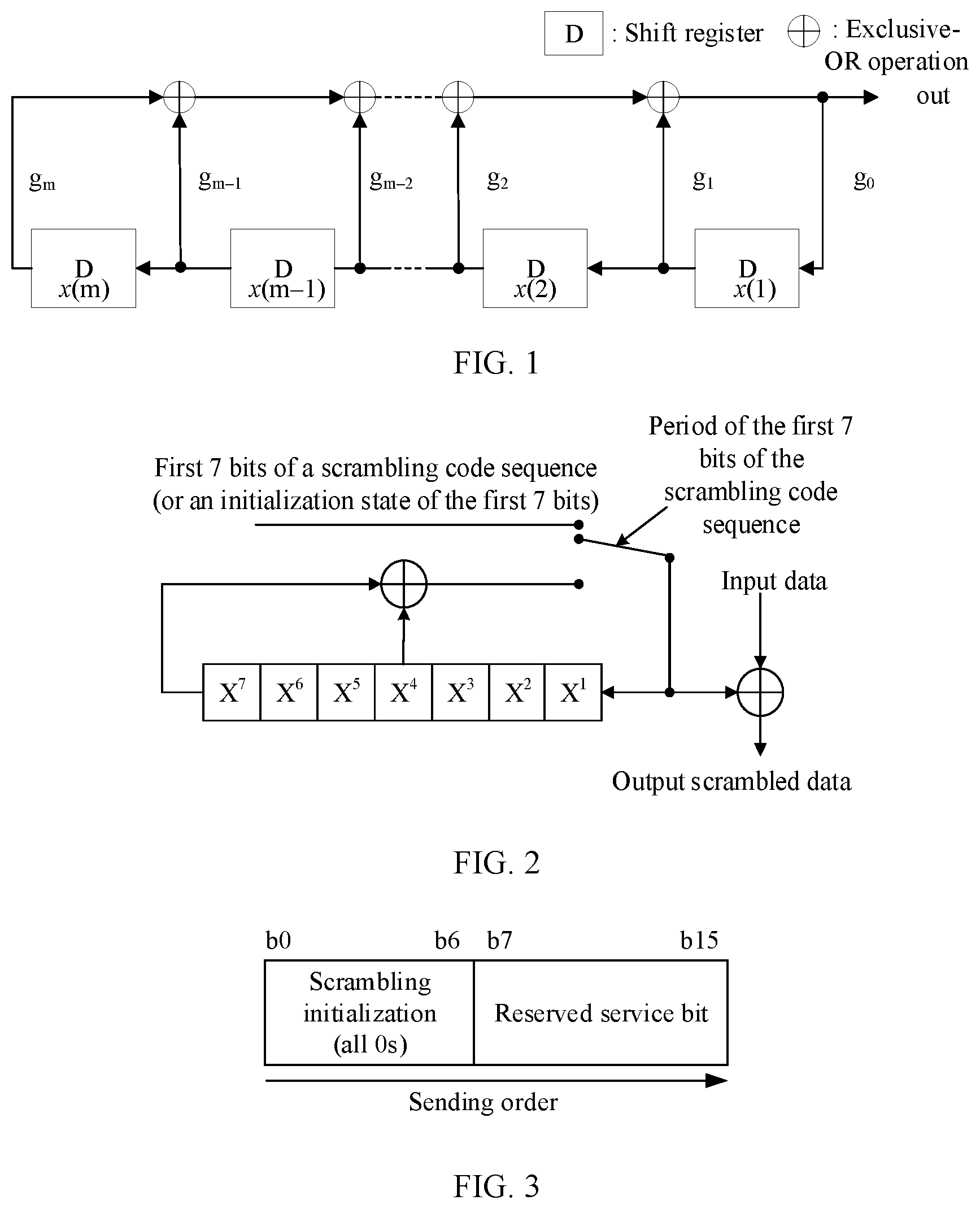 Patent US12581474 — Method for determining initialization state of scrambling code sequence and apparatus — Figure 1
