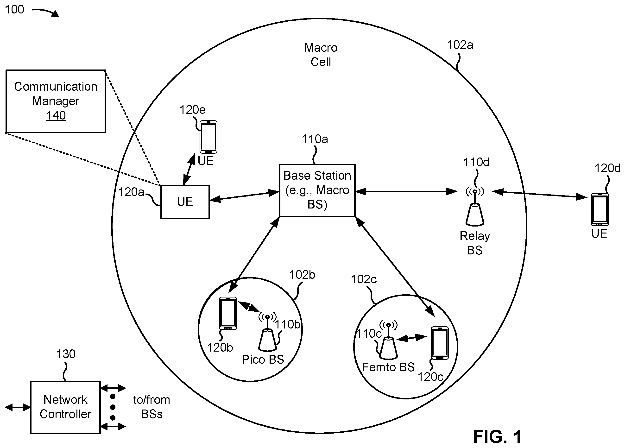 Patent US12581475 Figure 1 – Hybrid automatic repeat request codebook interaction