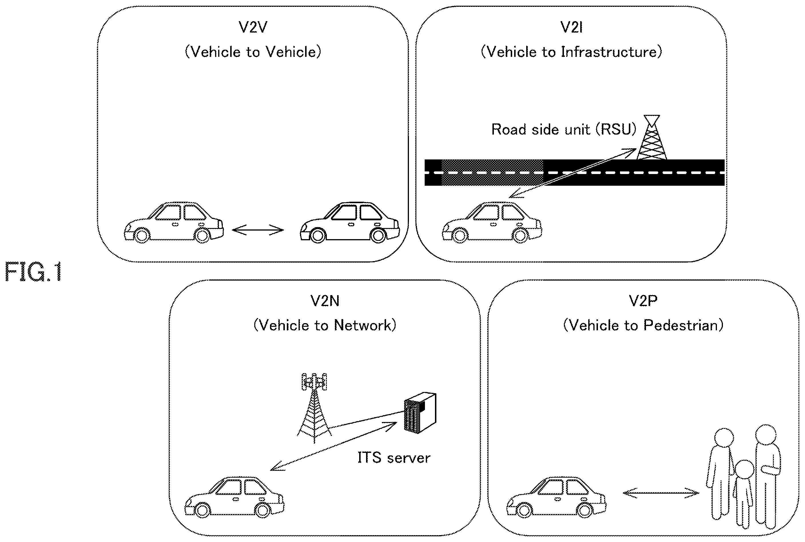 Patent US12581476 — Terminal and communication method — Figure 1