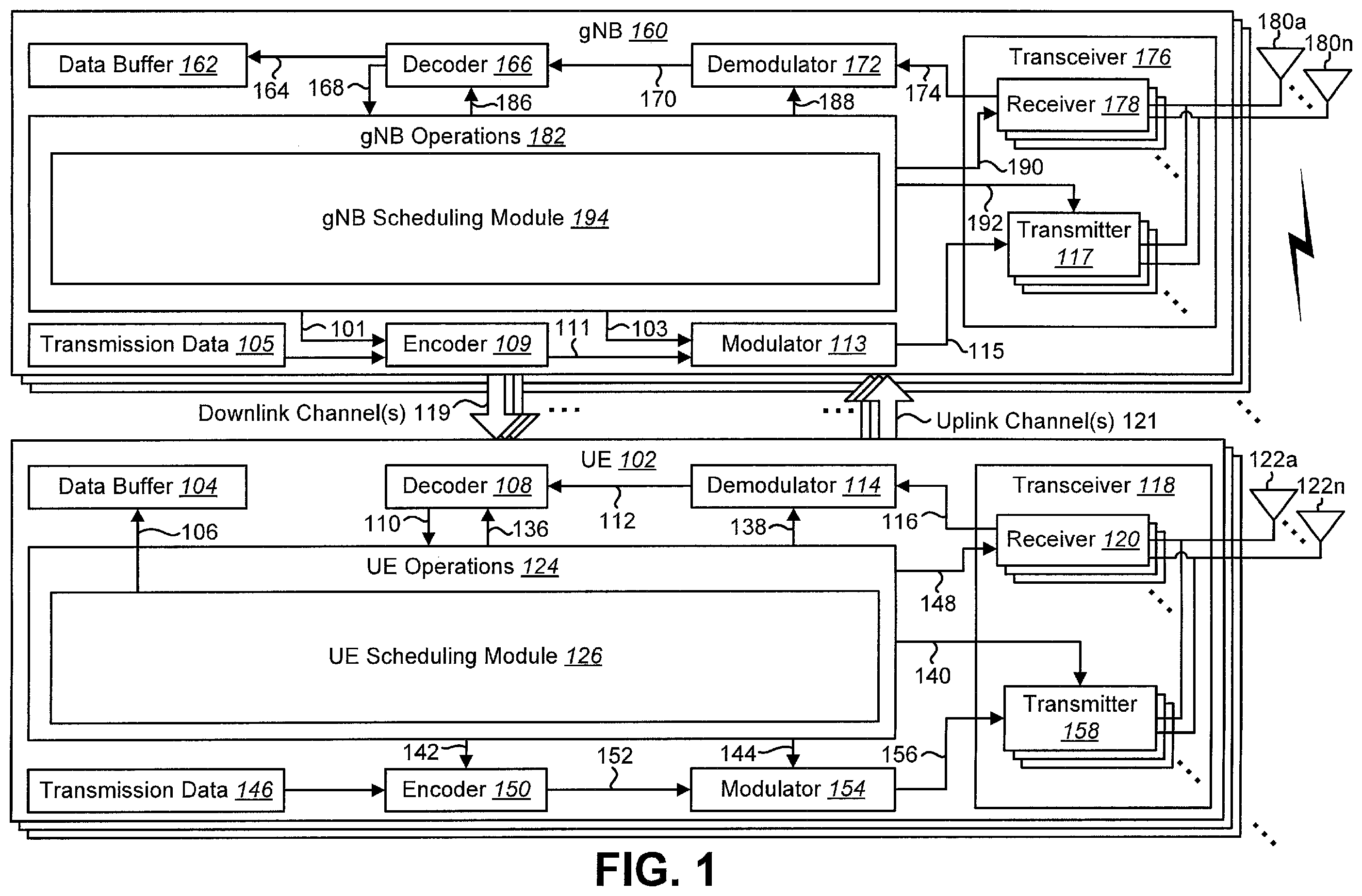 Patent US12581480 — User equipments, base stations and methods for uplink transmission in interrupted transmission indication — Figure 1