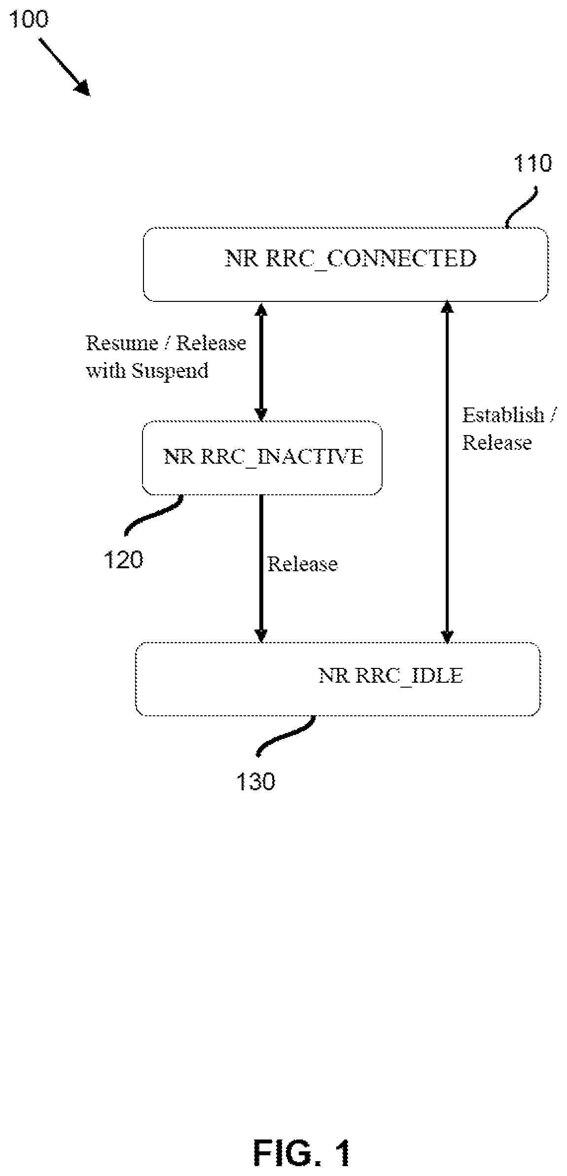Patent US12581482 — Data transmission management in Radio Resource Control (RRC) inactive state — Figure 1