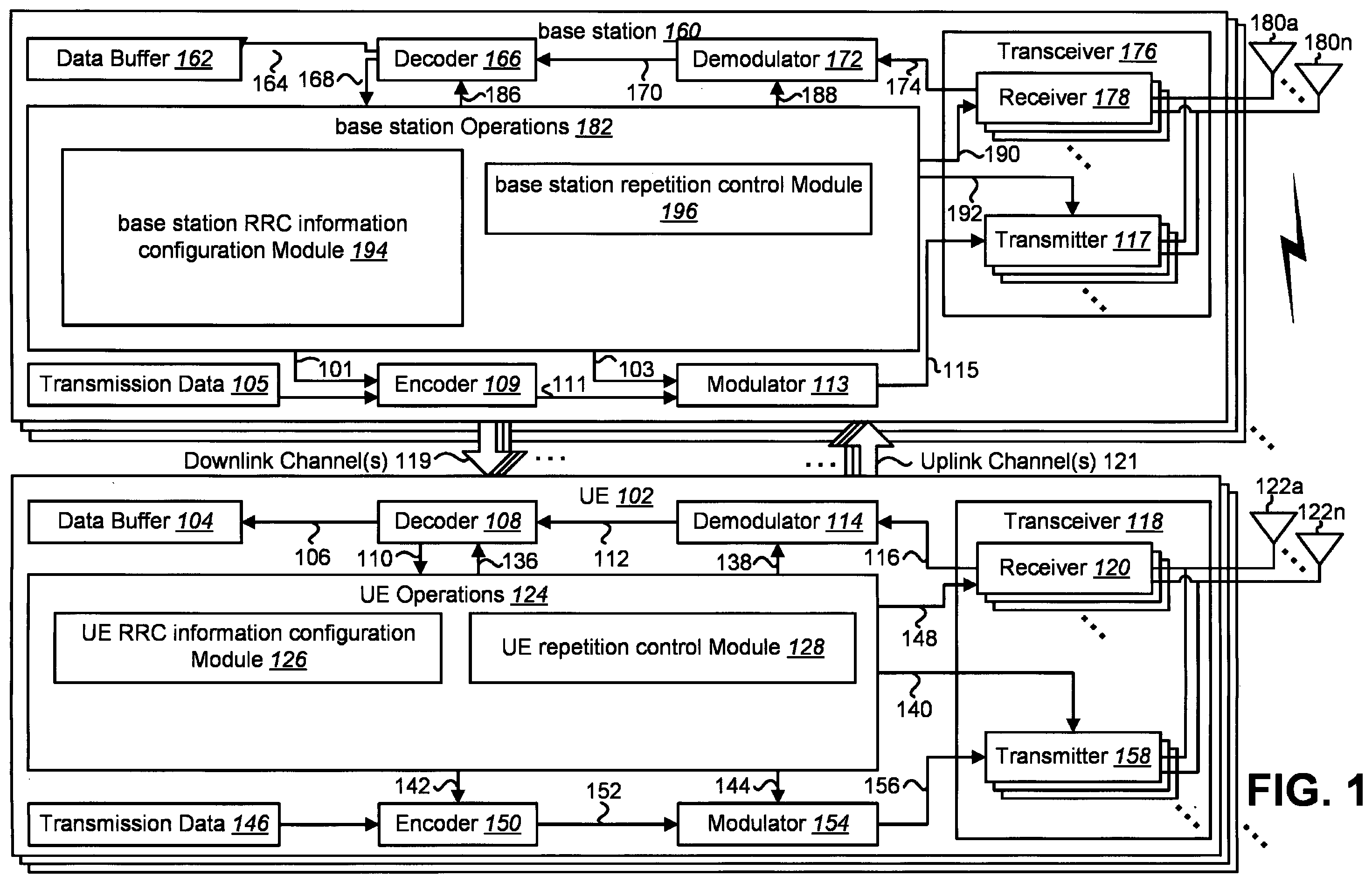 Patent US12581483 — Terminal apparatus, base station apparatus, and communication method for flexible physical downlink control channel (PDCCH) repetitions — Figure 1