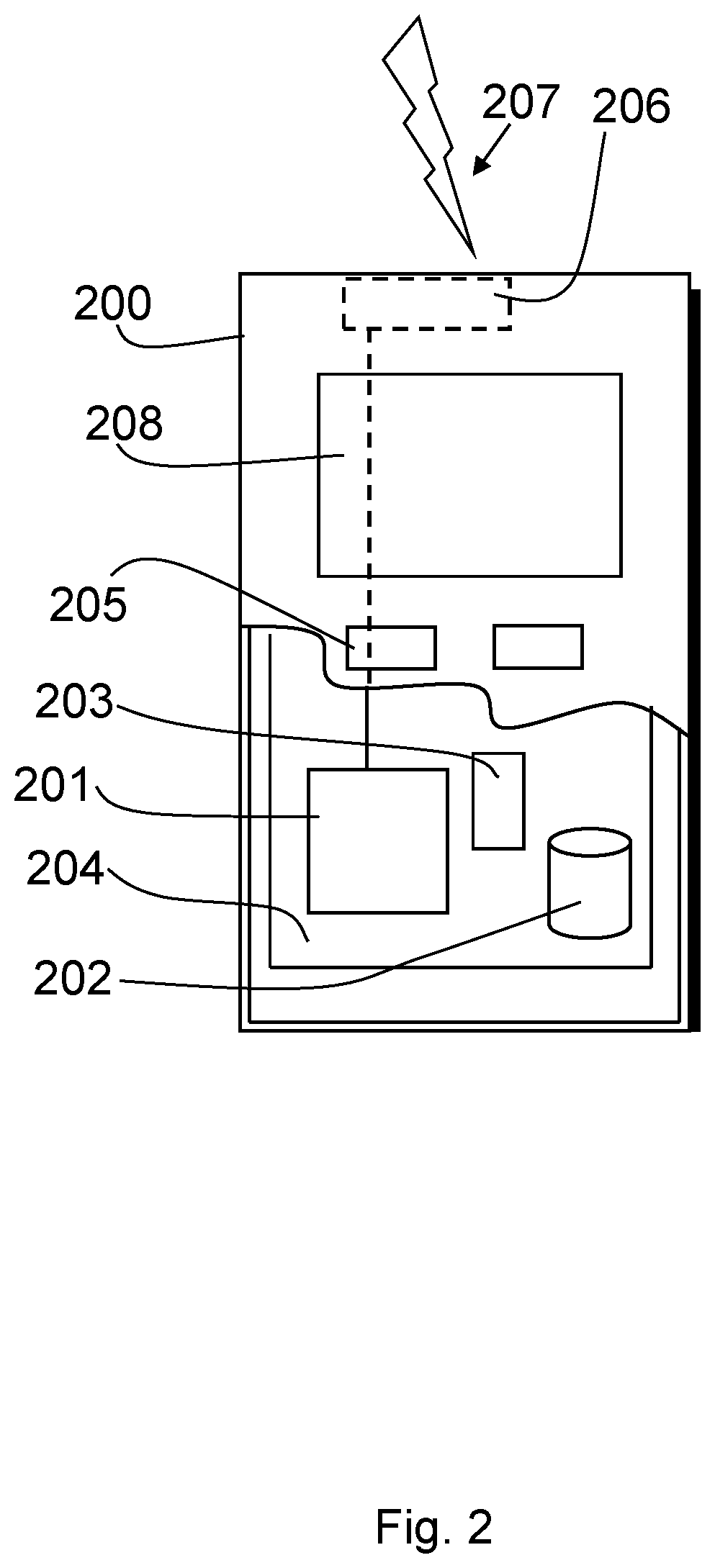 Patent US12581485 Figure 2 – Method, apparatus and computer program