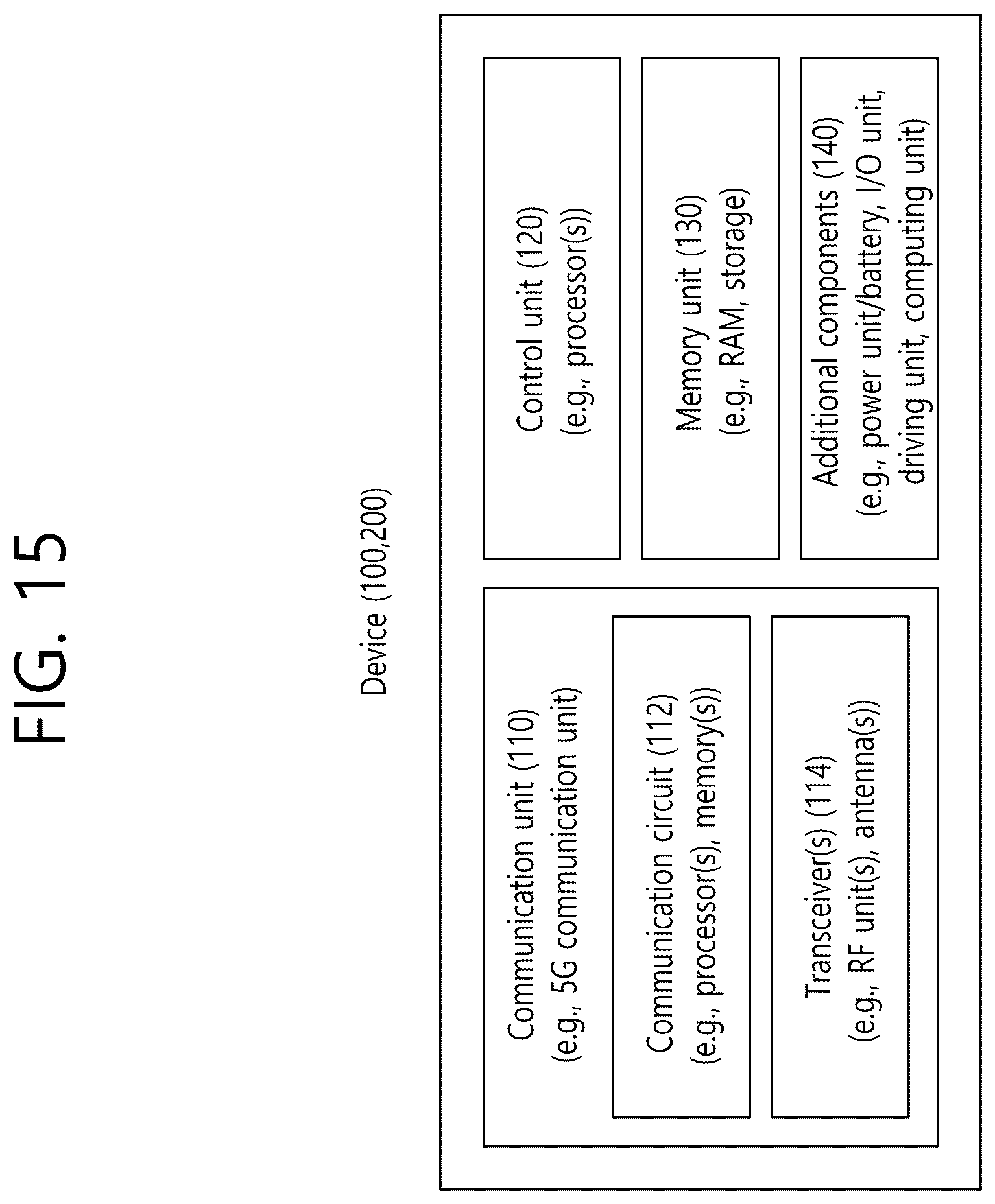Patent US12581490 Figure 15 – Method and apparatus for IUC operation based on timer in NR V2X