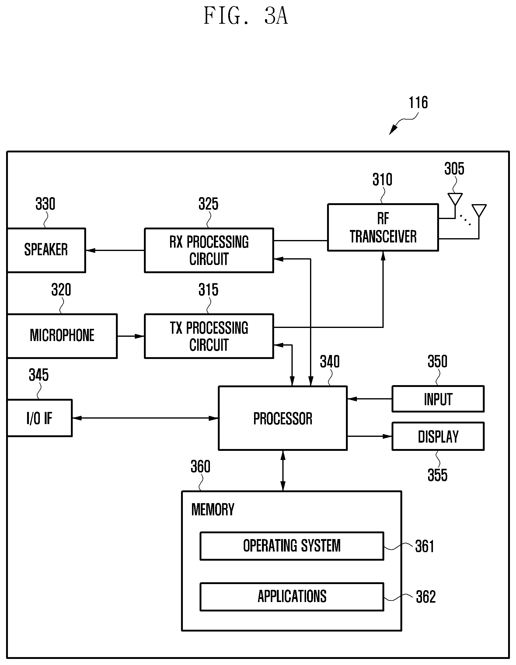 Patent US12581491 Figure 4 – Apparatus and method for transmission and reception of control channel in a communication system