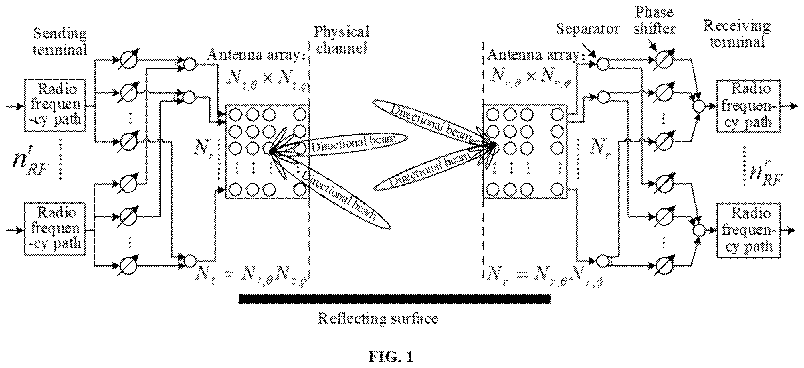 Patent US12581492 — Transmission instruction method, device, terminal, base station and storage medium — Figure 1