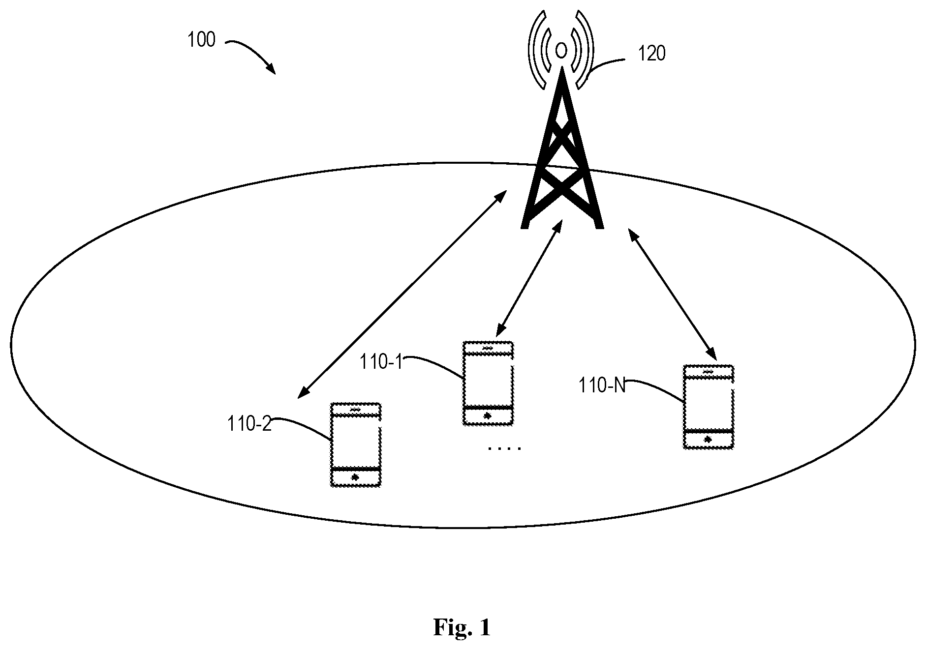 Patent US12581493 — Downlink size estimation for multicast traffic — Figure 1