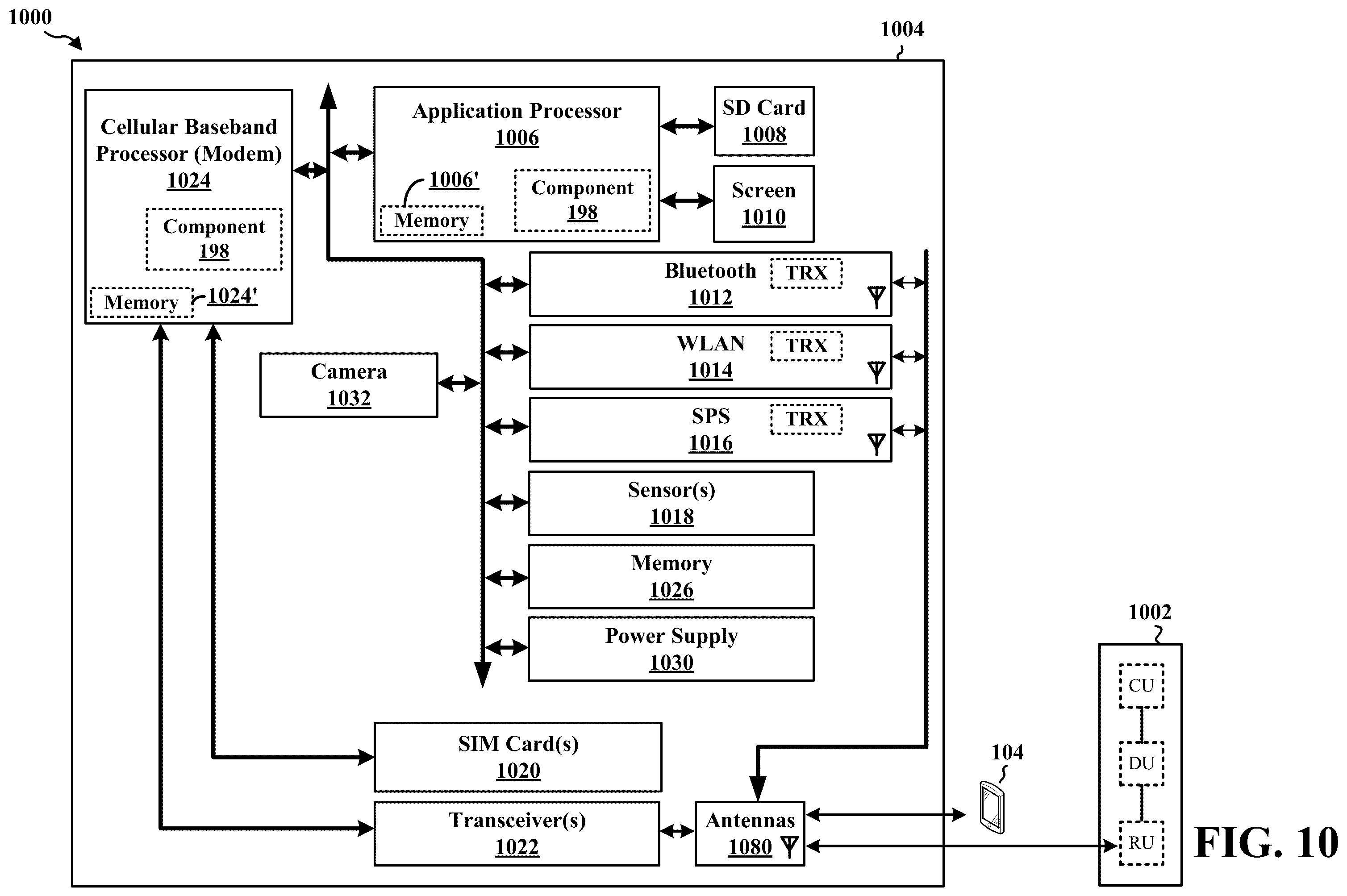 Patent US12581495 Figure 10 – Mode 1 sidelink resource allocation under network energy saving