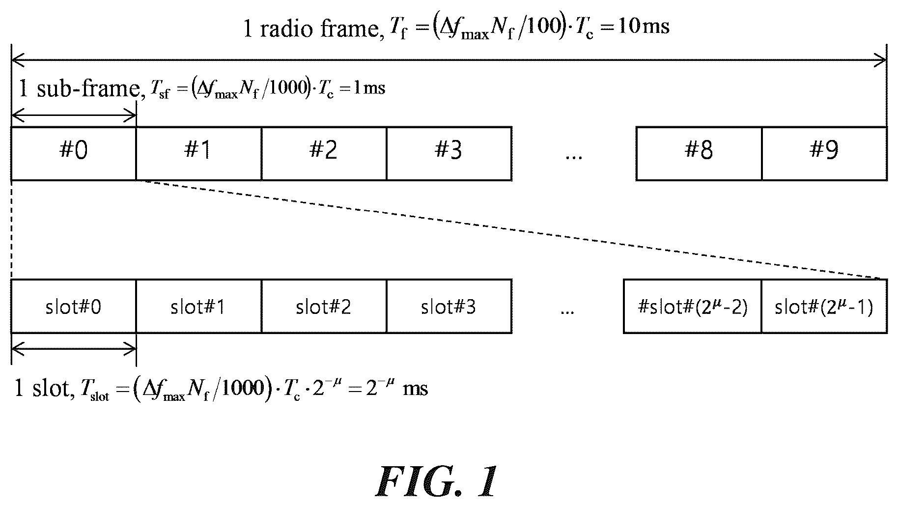 Patent US12581496 — Method for transmitting uplink control information in wireless communication system, and apparatus using same — Figure 1