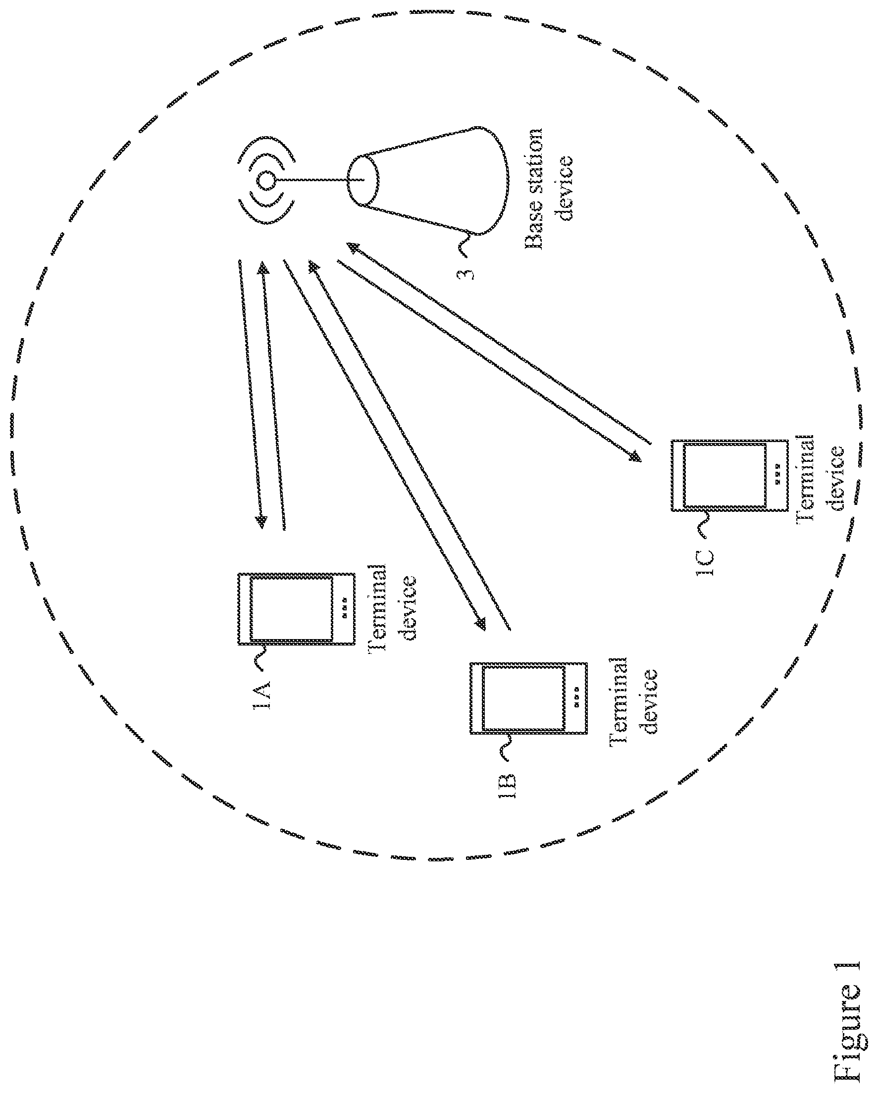 Patent US12581500 Figure 1 – User equipment, base station and method