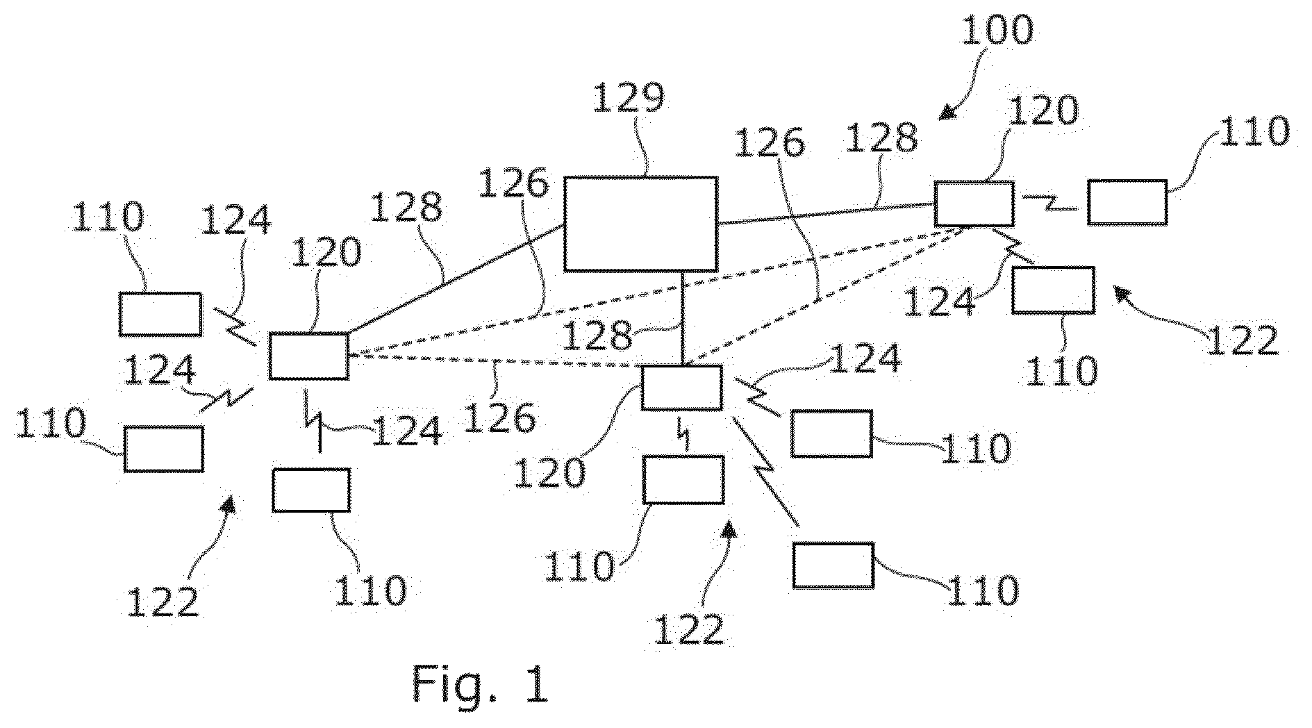 Patent US12581501 — Downlink channel monitoring — Figure 1