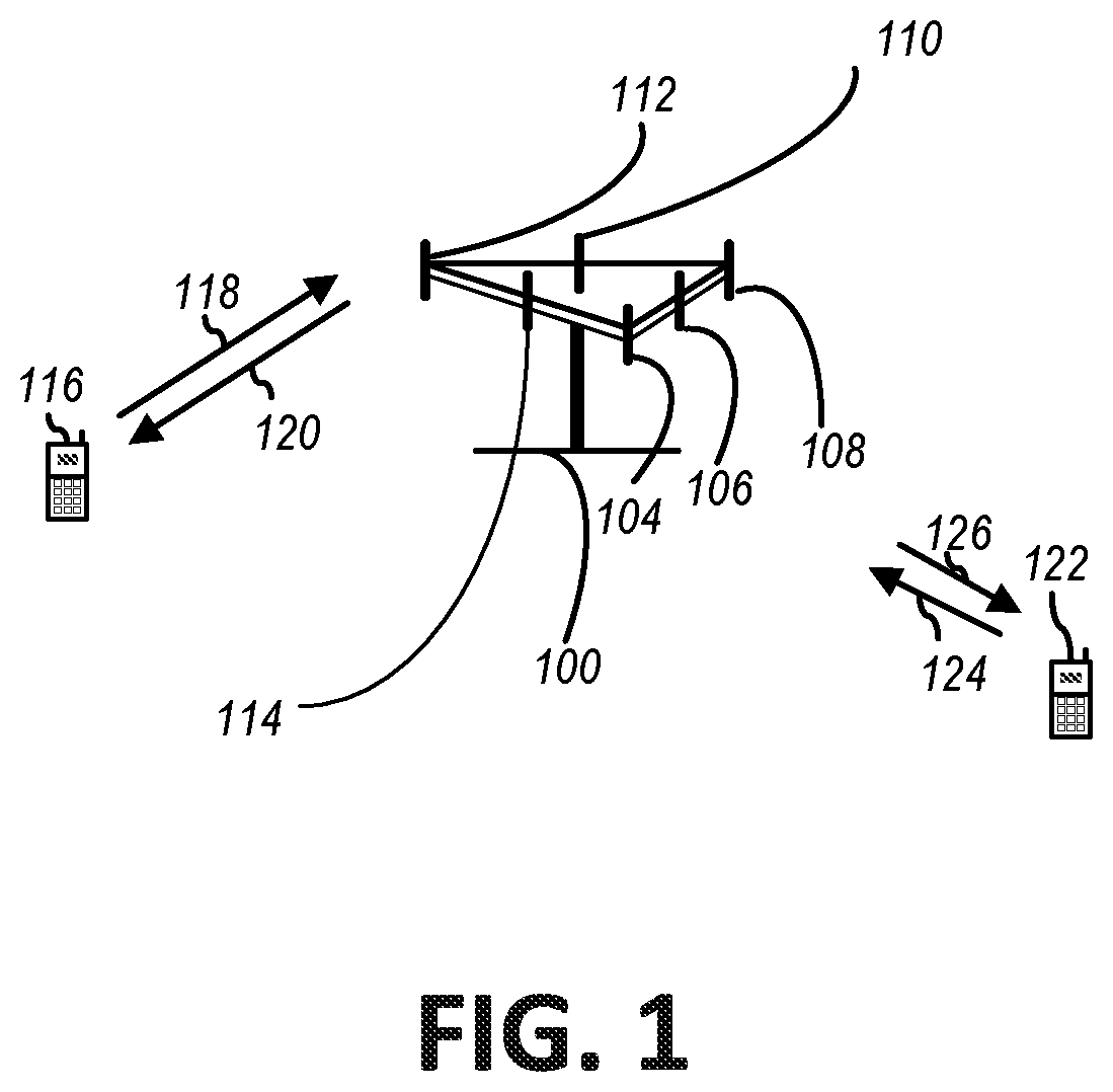 Patent US12581502 Figure 1 – Method and apparatus for beam selection and reporting in a wireless communication system