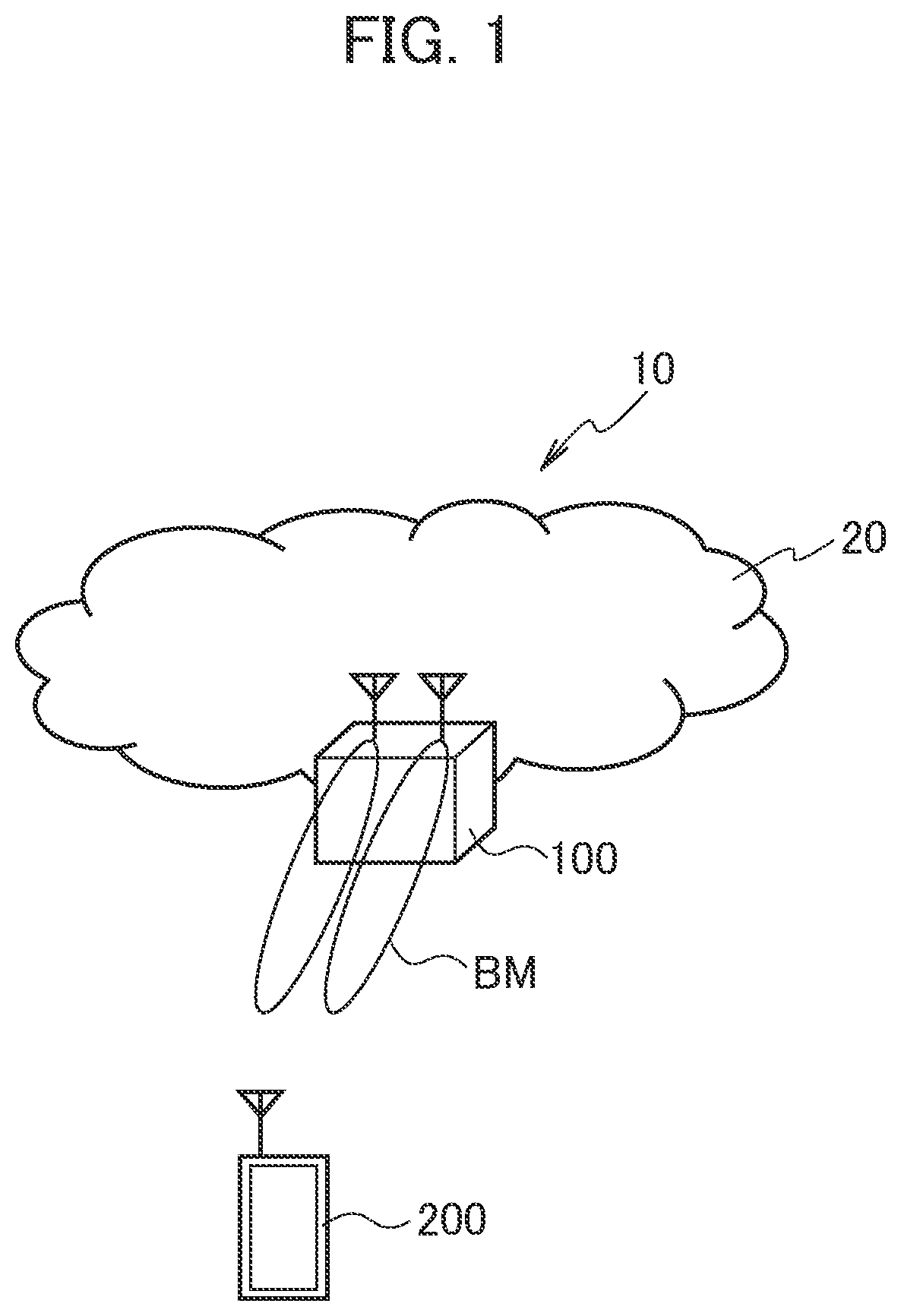 Patent US12581505 — Terminal and radio base station — Figure 1