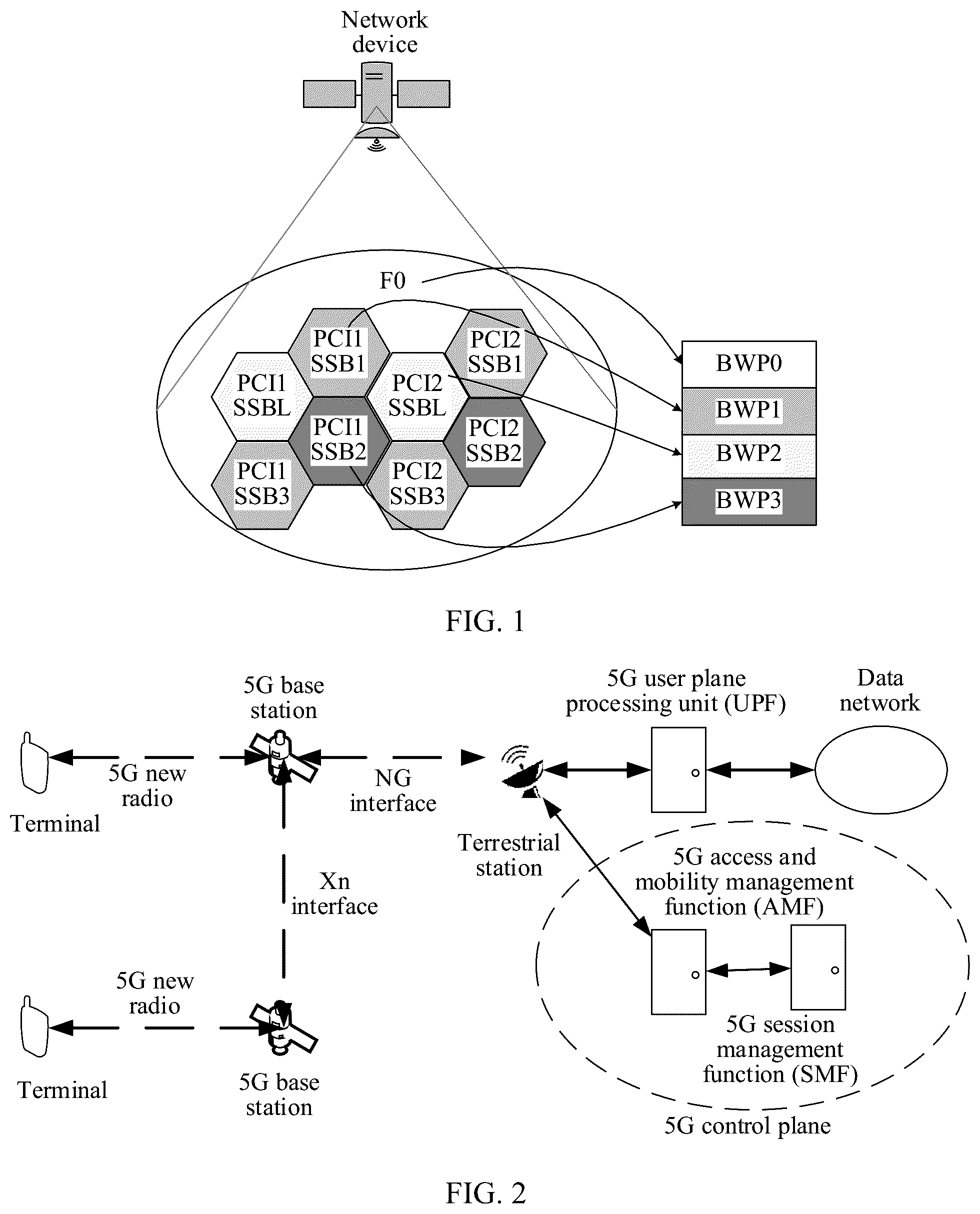 Patent US12581507 Figure 1 – Satellite communication method and apparatus