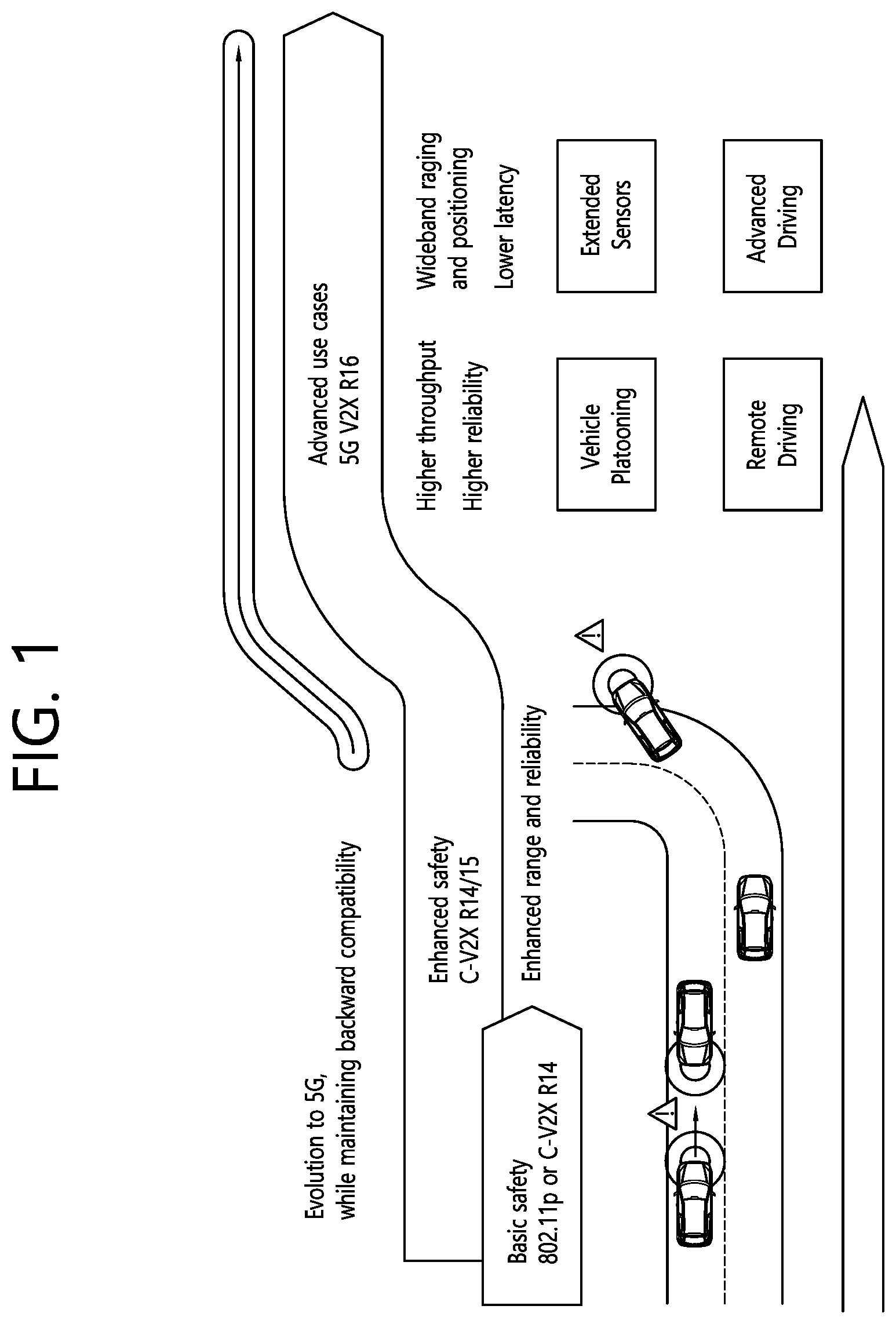 Patent US12581509 — Method for selecting resource in consideration of active time related to SL DRX in NR V2X — Figure 1