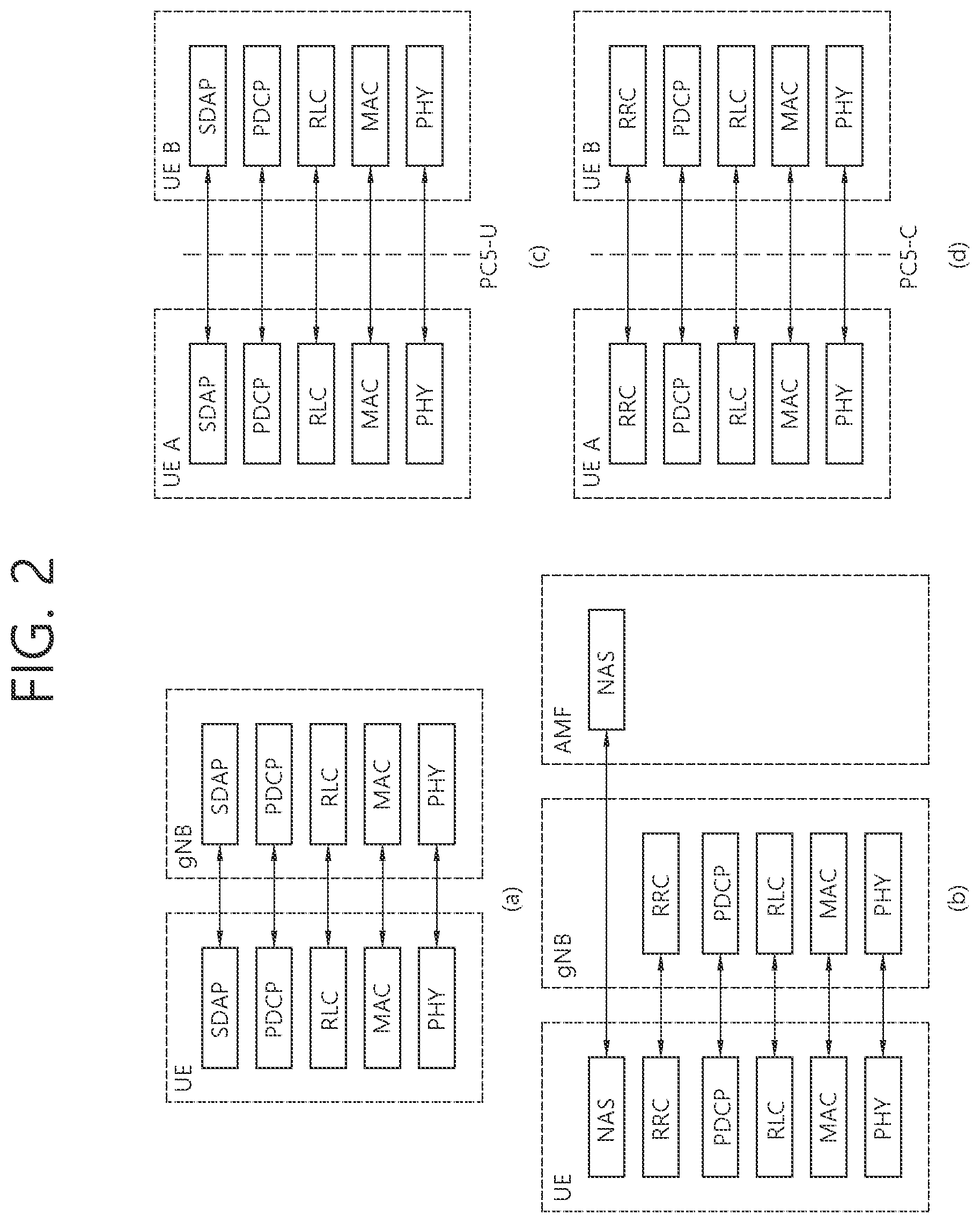Patent US12581510 Figure 2 – Method and device for performing wireless communication related to SL resources in NR V2X