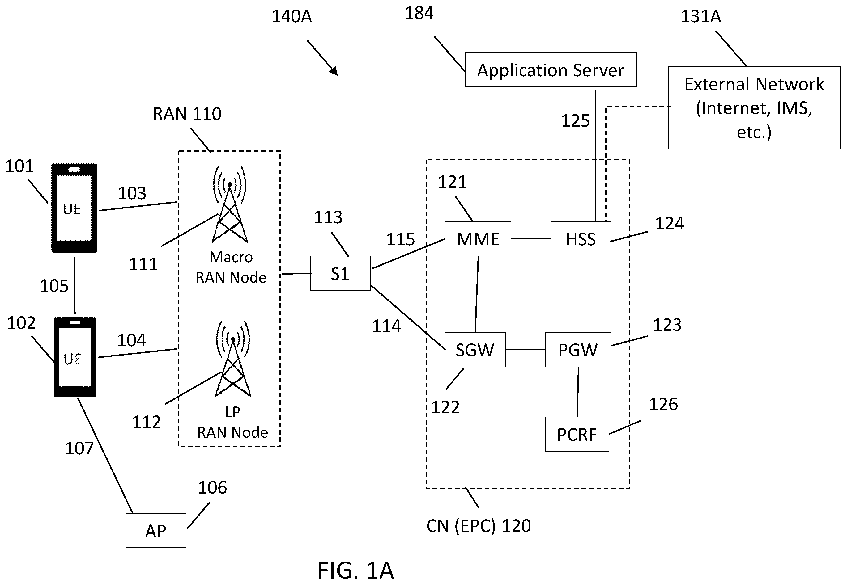 Patent US12581511 — UE configured to support inter-UE coordination (IUC) feedback for V2X sidelink communication with peer UE collision avoidance — Figure 1