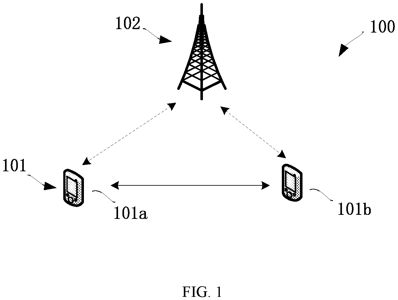 Patent US12581513 — Methods and apparatus for resource selection of sidelink — Figure 1