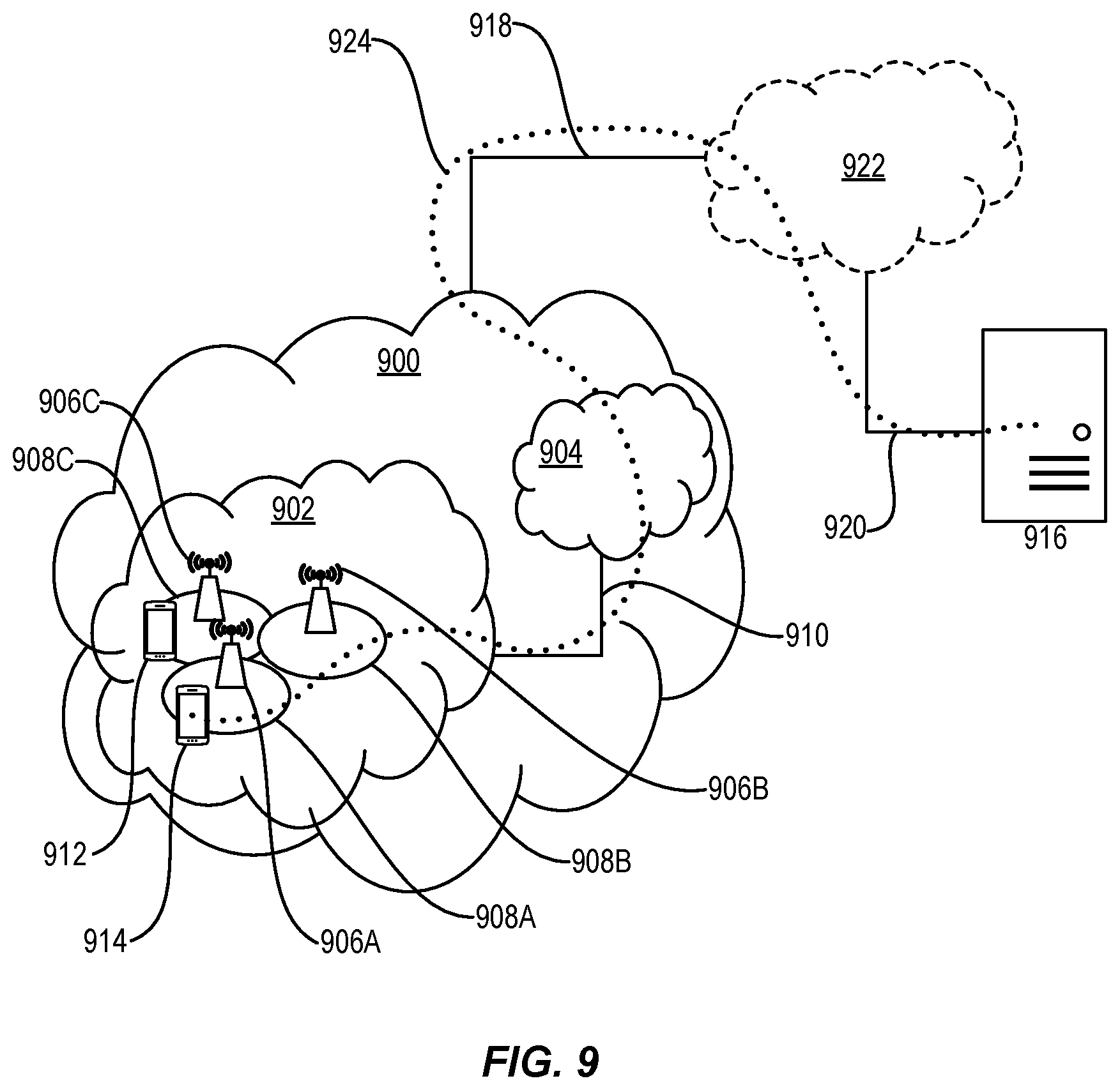 Patent US12581516 Figure 8 – Resource selection in side link (SL) communications