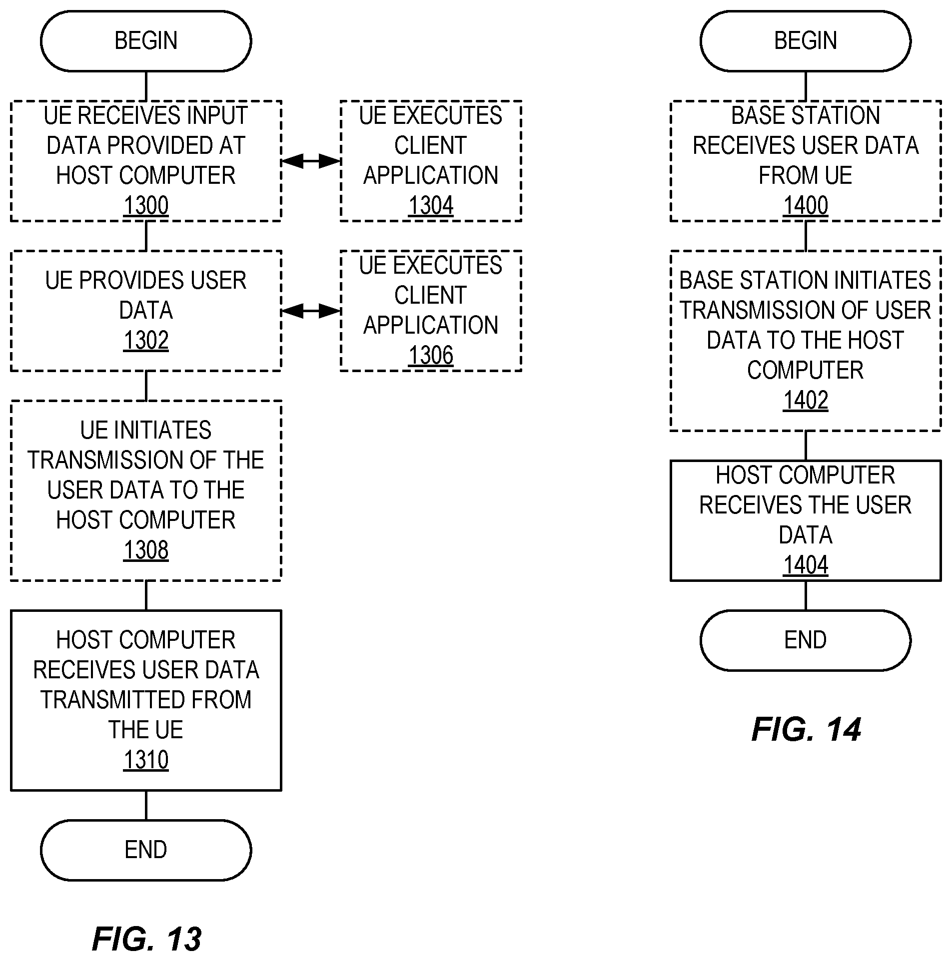 Patent US12581516 Figure 11 – Resource selection in side link (SL) communications